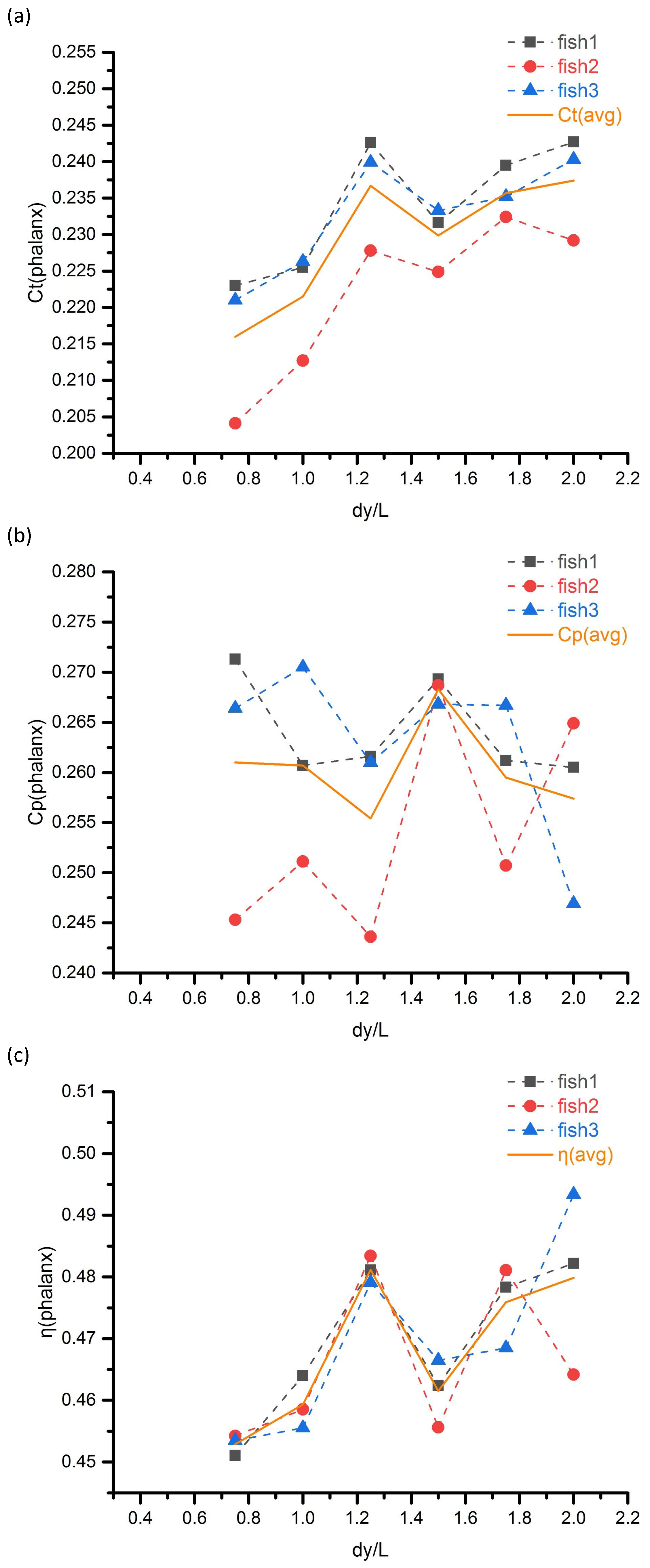 Applsci 09 01652 g013 Applsci 09 01652 g013