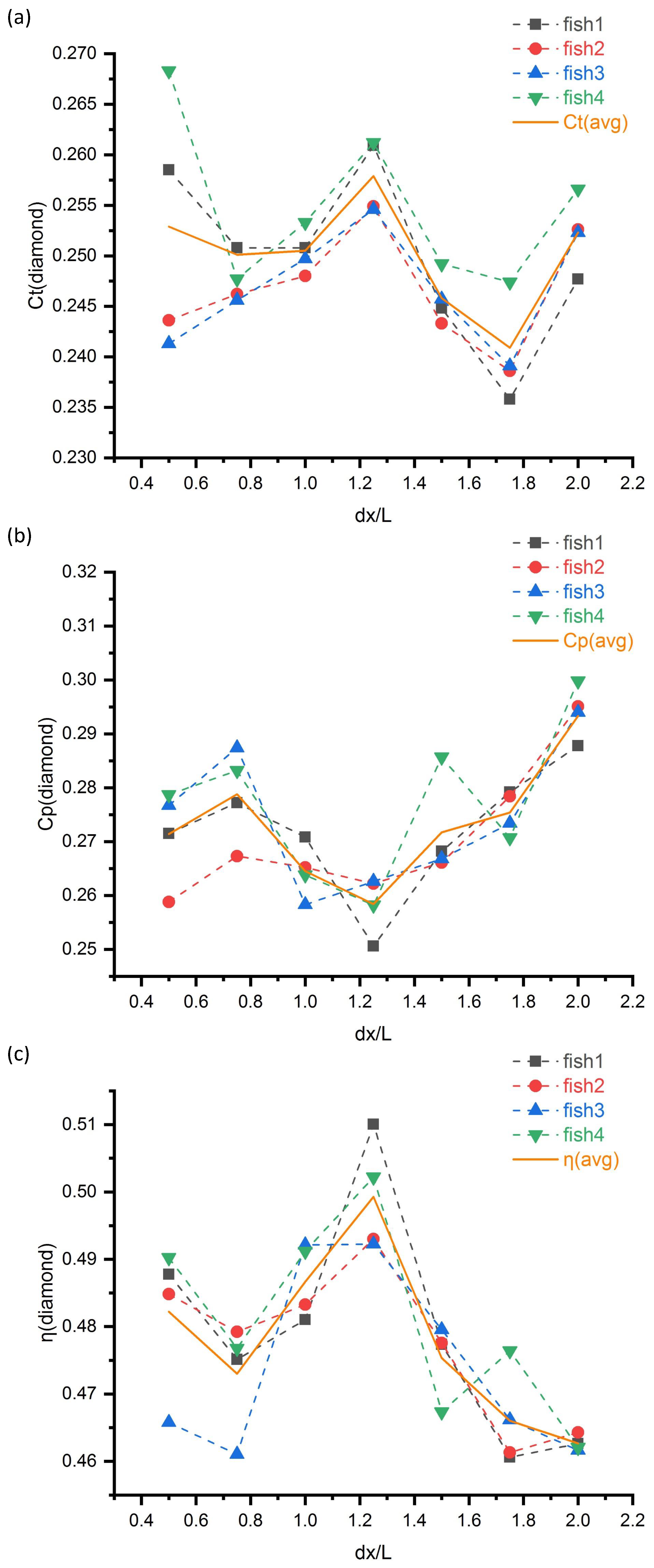 Applsci 09 01652 g015 Applsci 09 01652 g015
