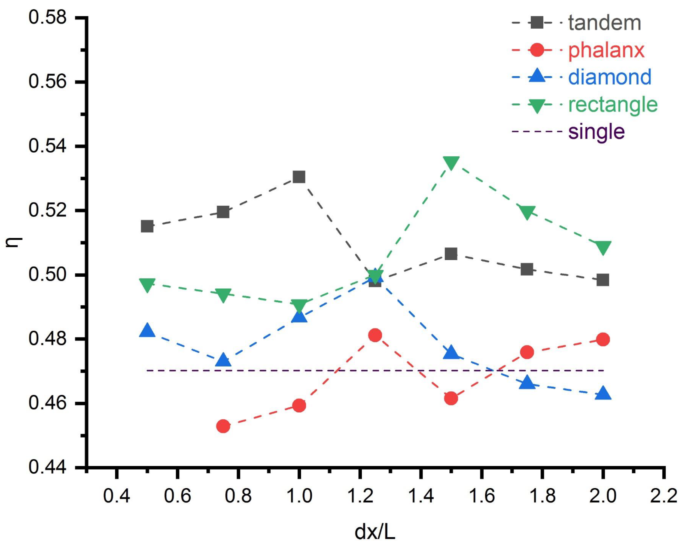 Applsci 09 01652 g021 Applsci 09 01652 g021