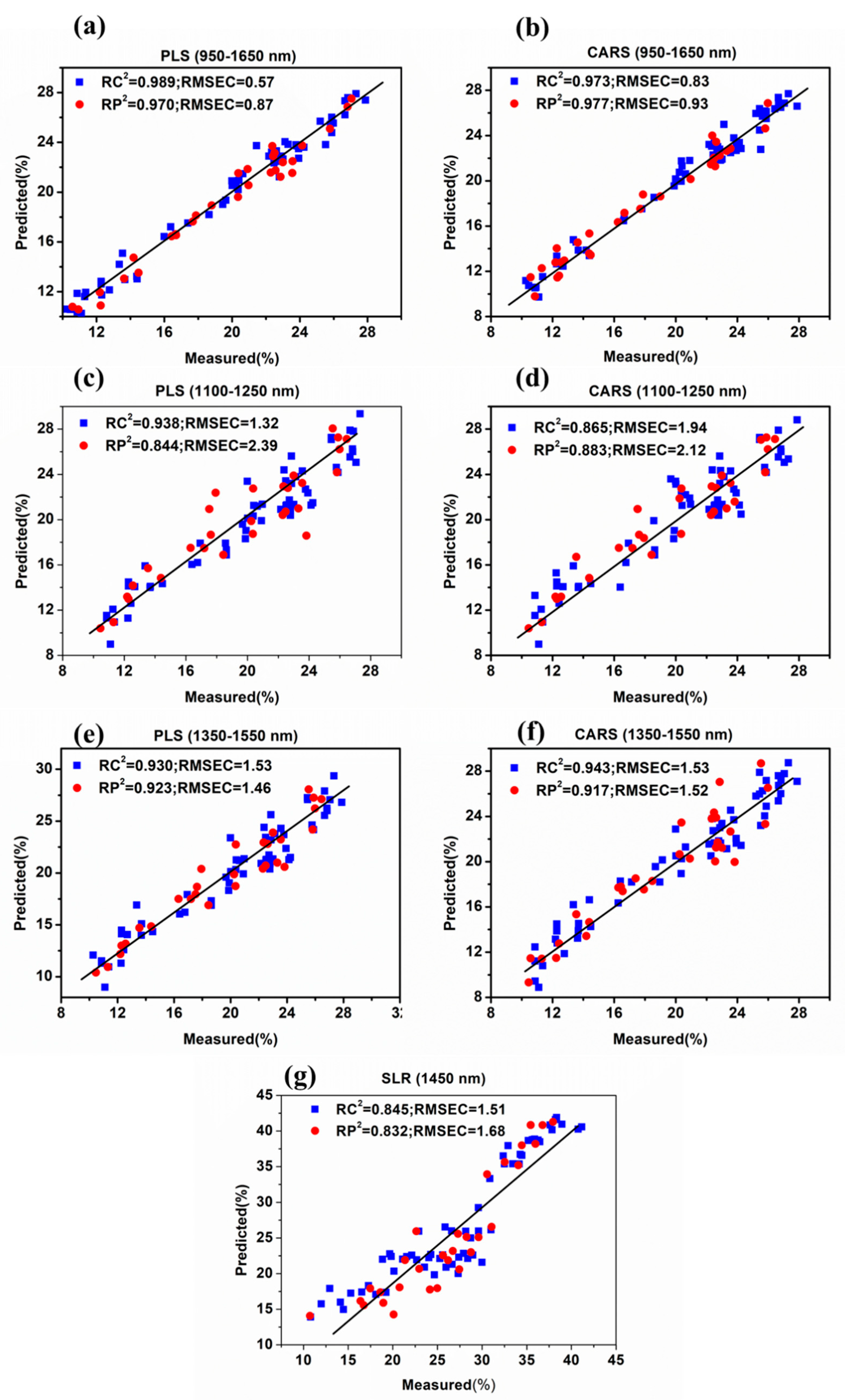 Applsci 09 01654 g002 Applsci 09 01654 g002