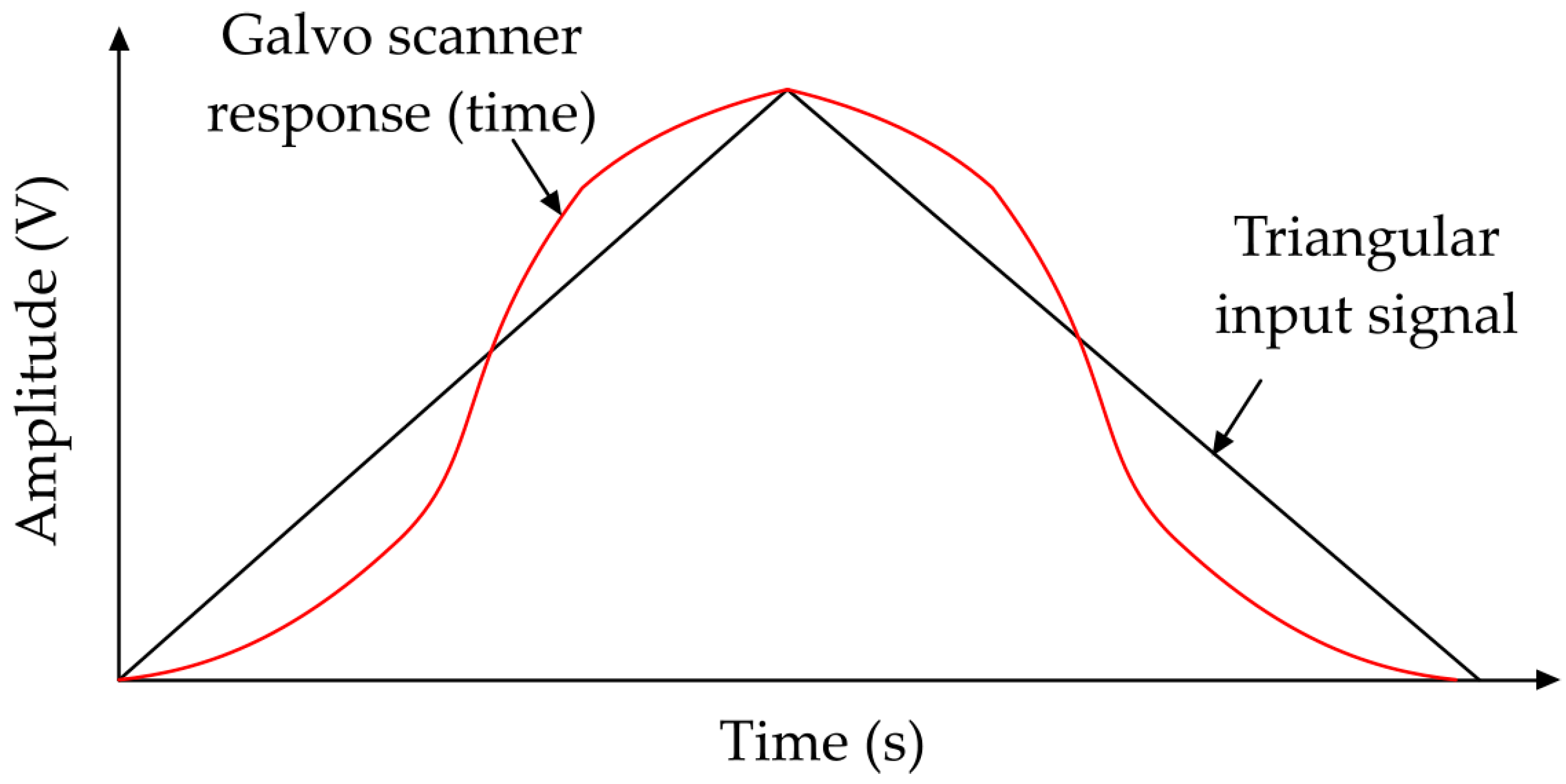 Applsci 09 01655 g001