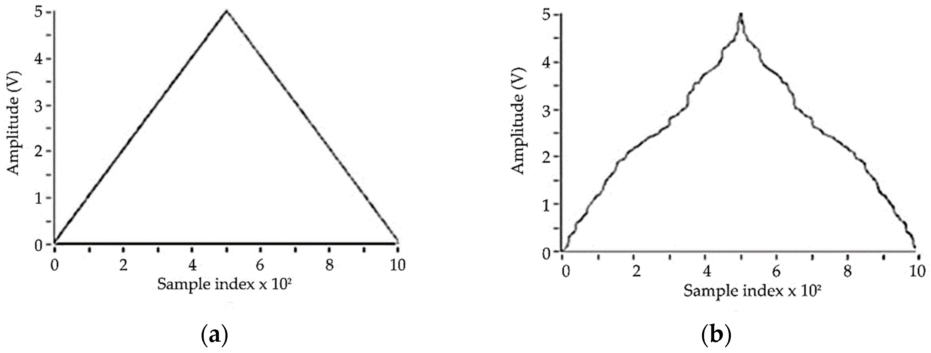 Applsci 09 01655 g003