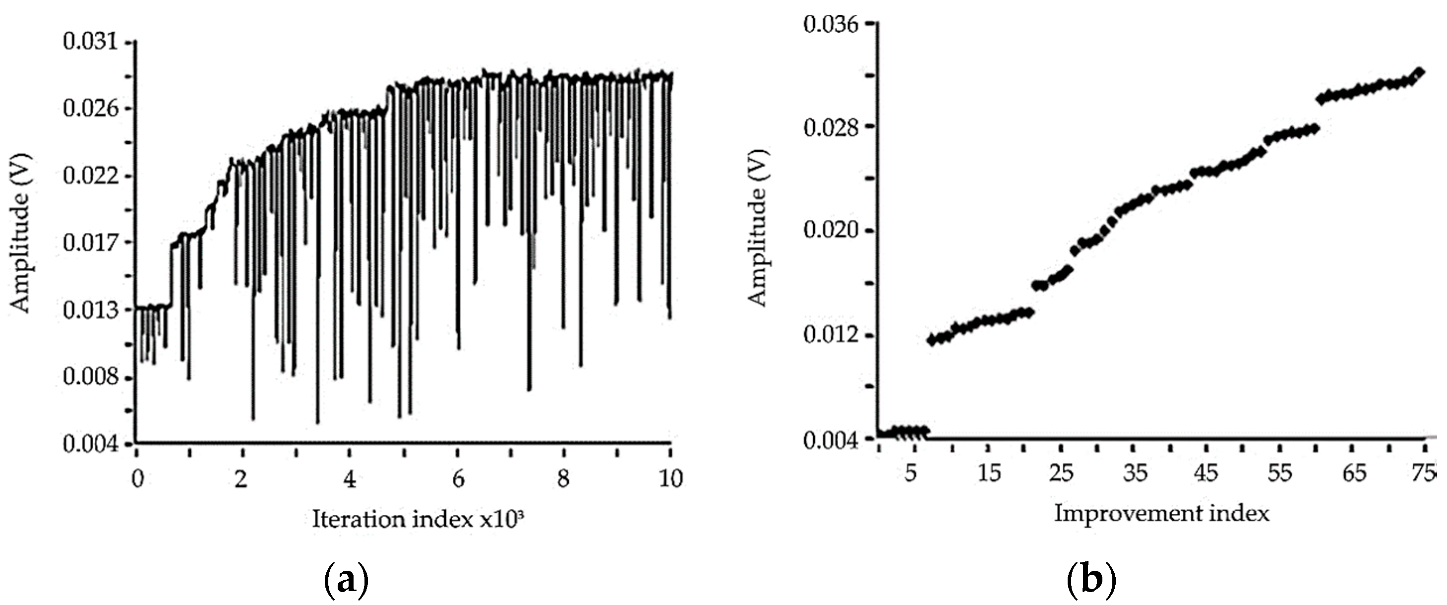 Applsci 09 01655 g005