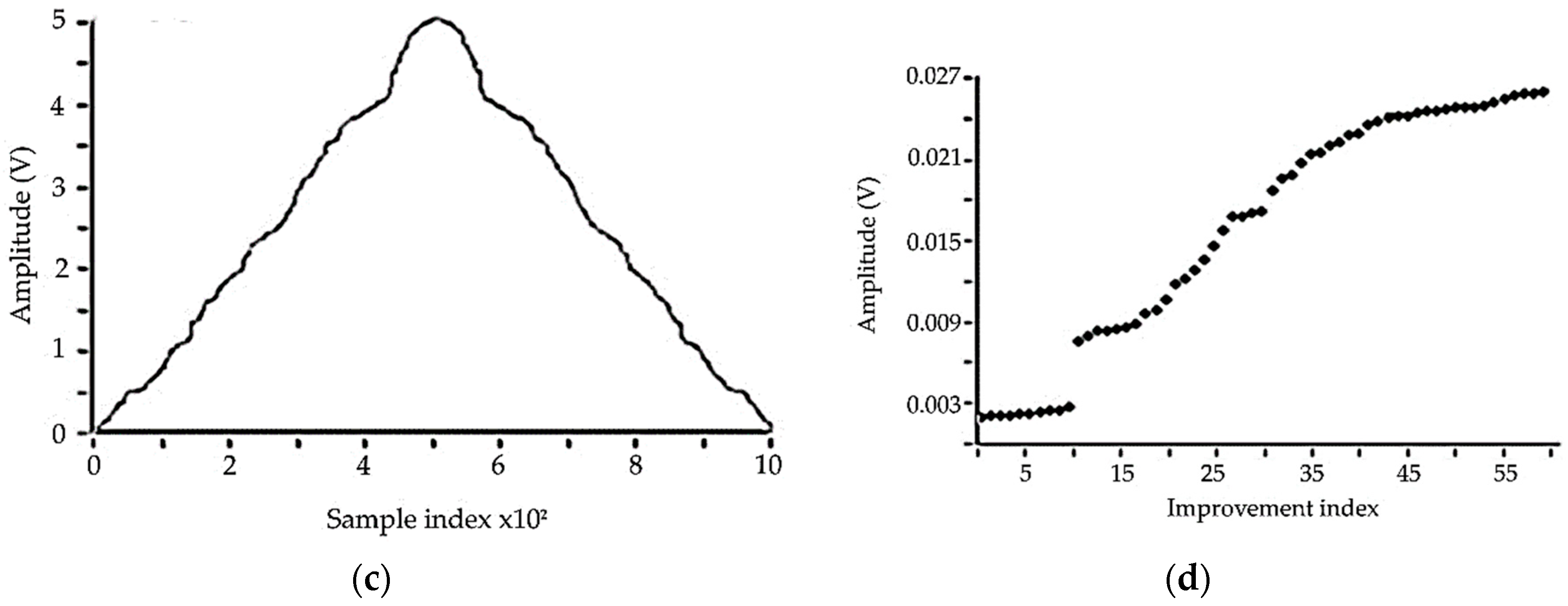 Applsci 09 01655 g007b