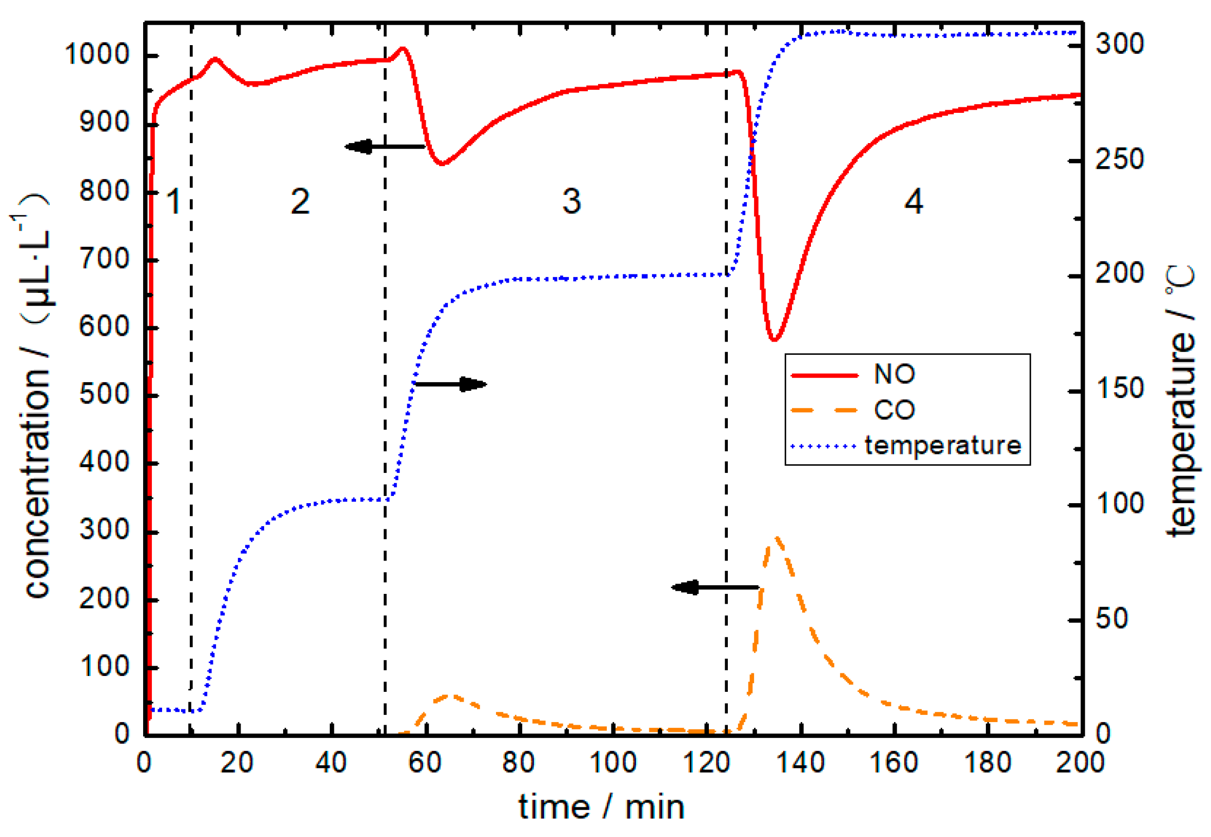 Applsci 09 01656 g002 Applsci 09 01656 g002