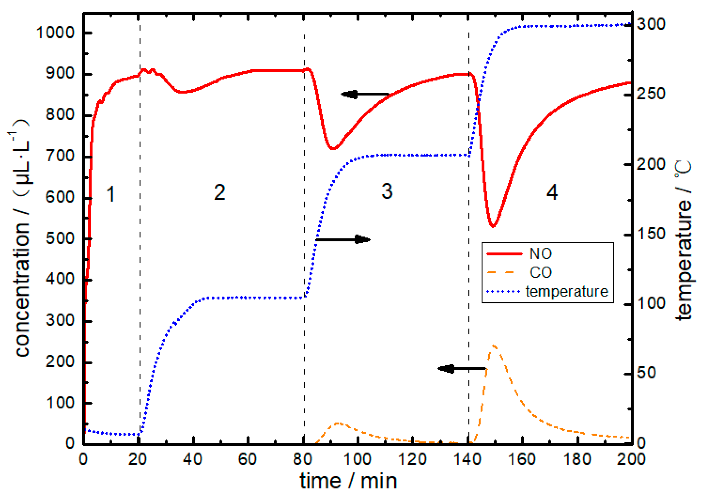 Applsci 09 01656 g003 Applsci 09 01656 g003