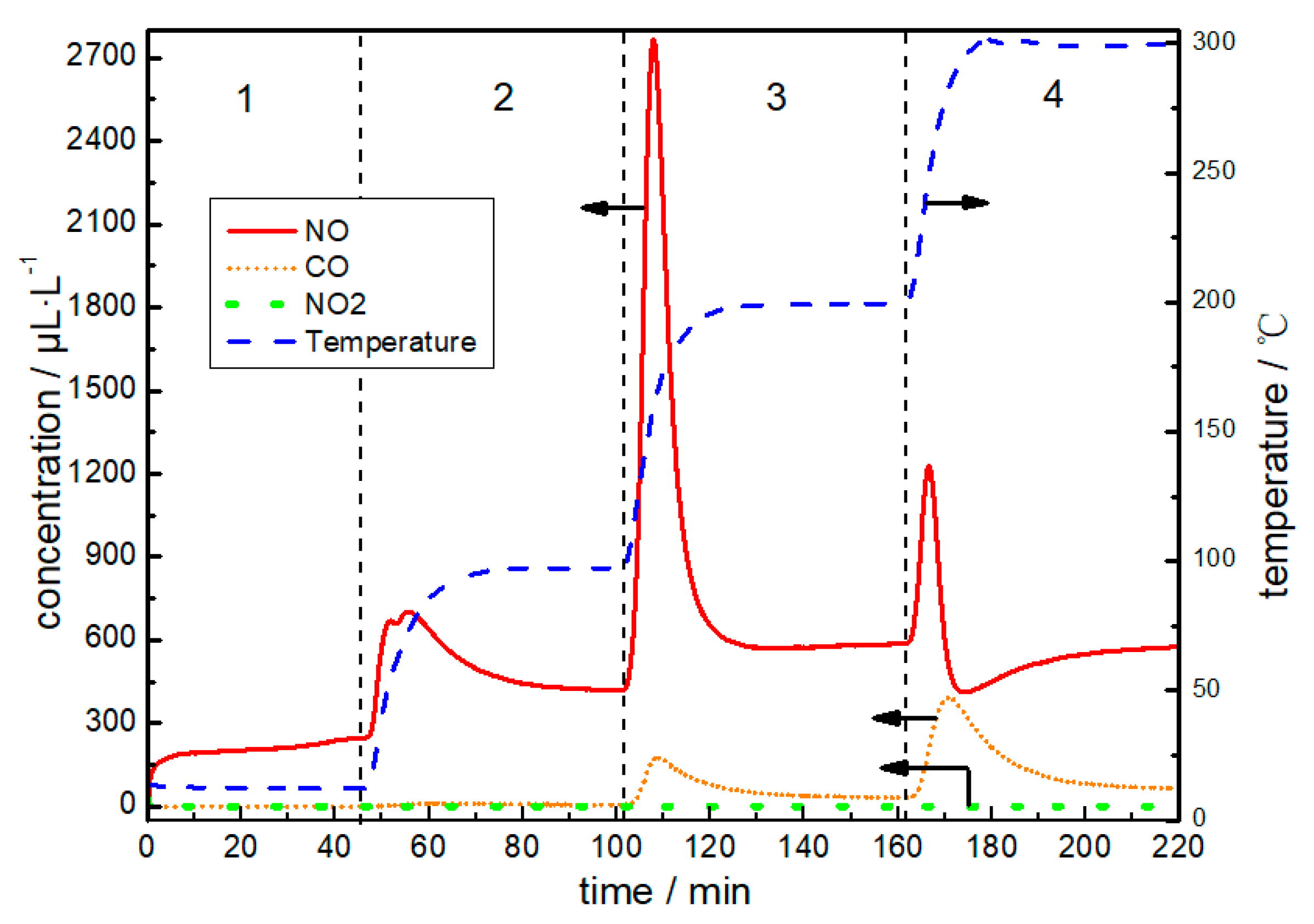 Applsci 09 01656 g005 Applsci 09 01656 g005