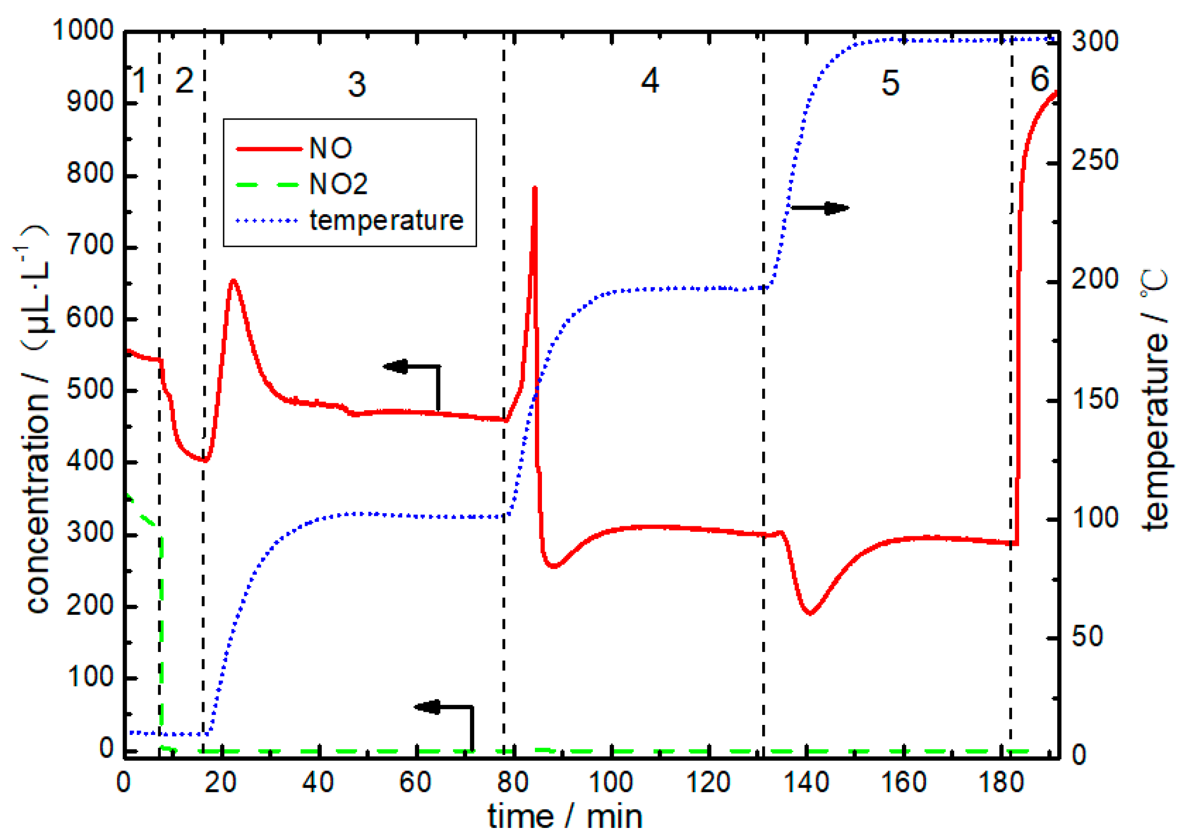 Applsci 09 01656 g007 Applsci 09 01656 g007