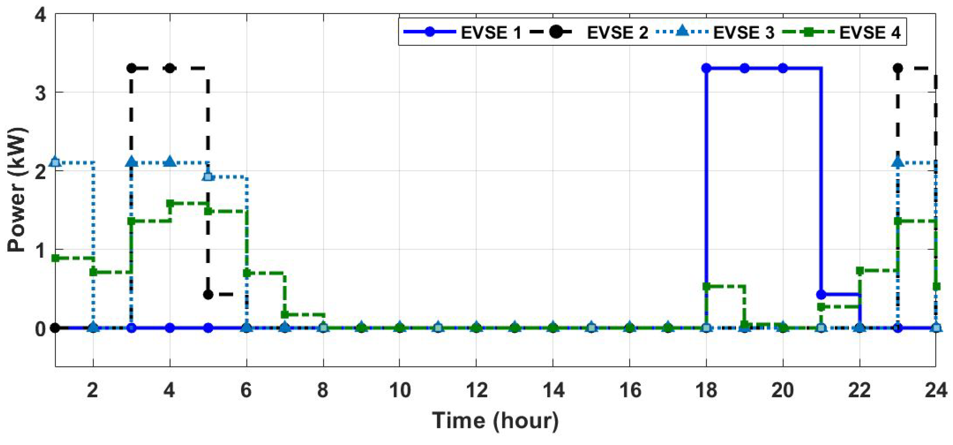 Applsci 09 01658 g011