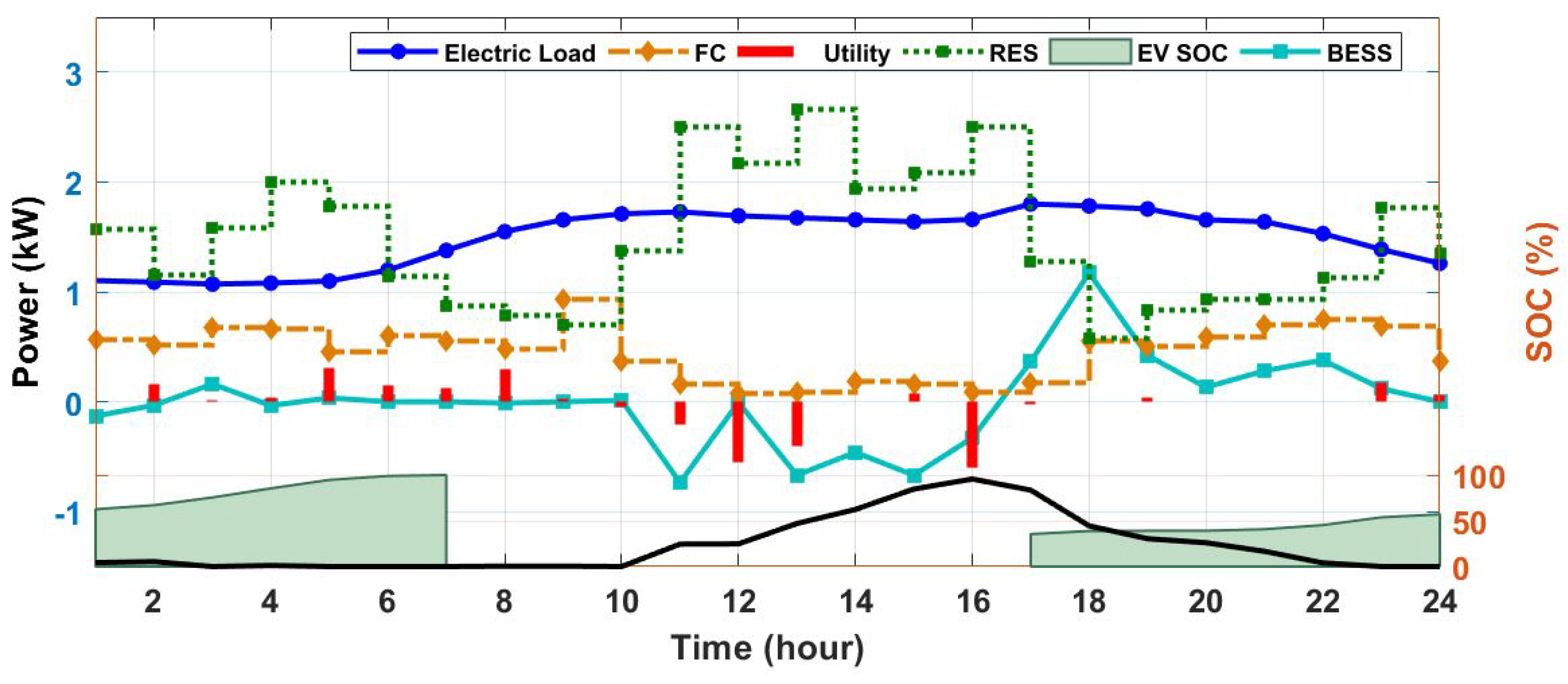 Applsci 09 01658 g013
