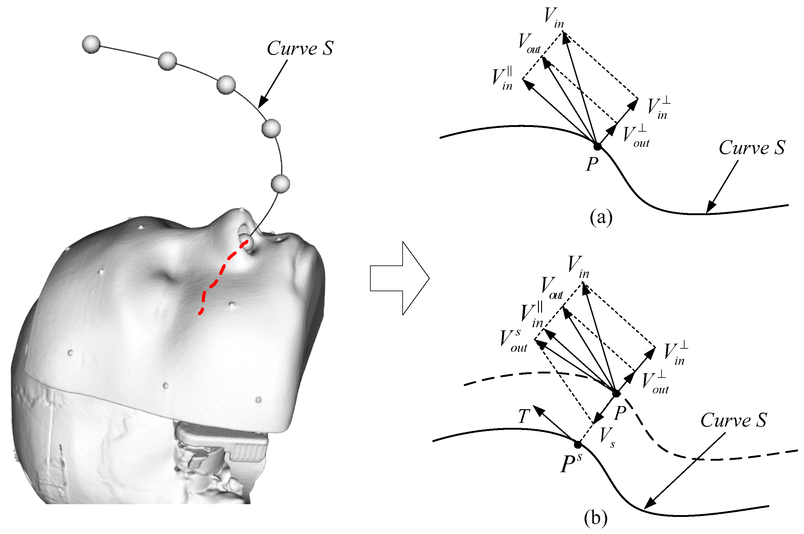 Applsci 09 01659 g002