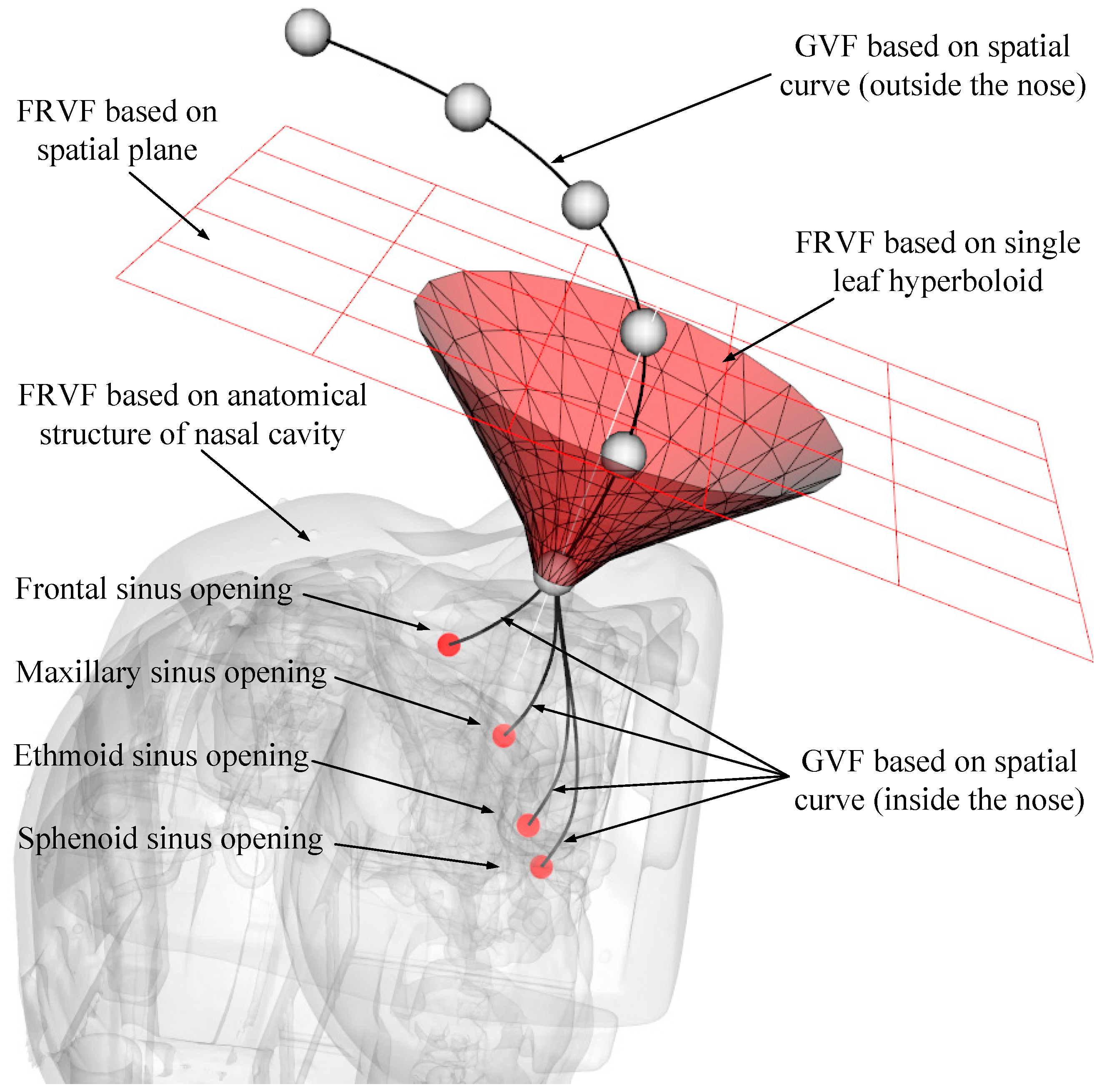 Applsci 09 01659 g005