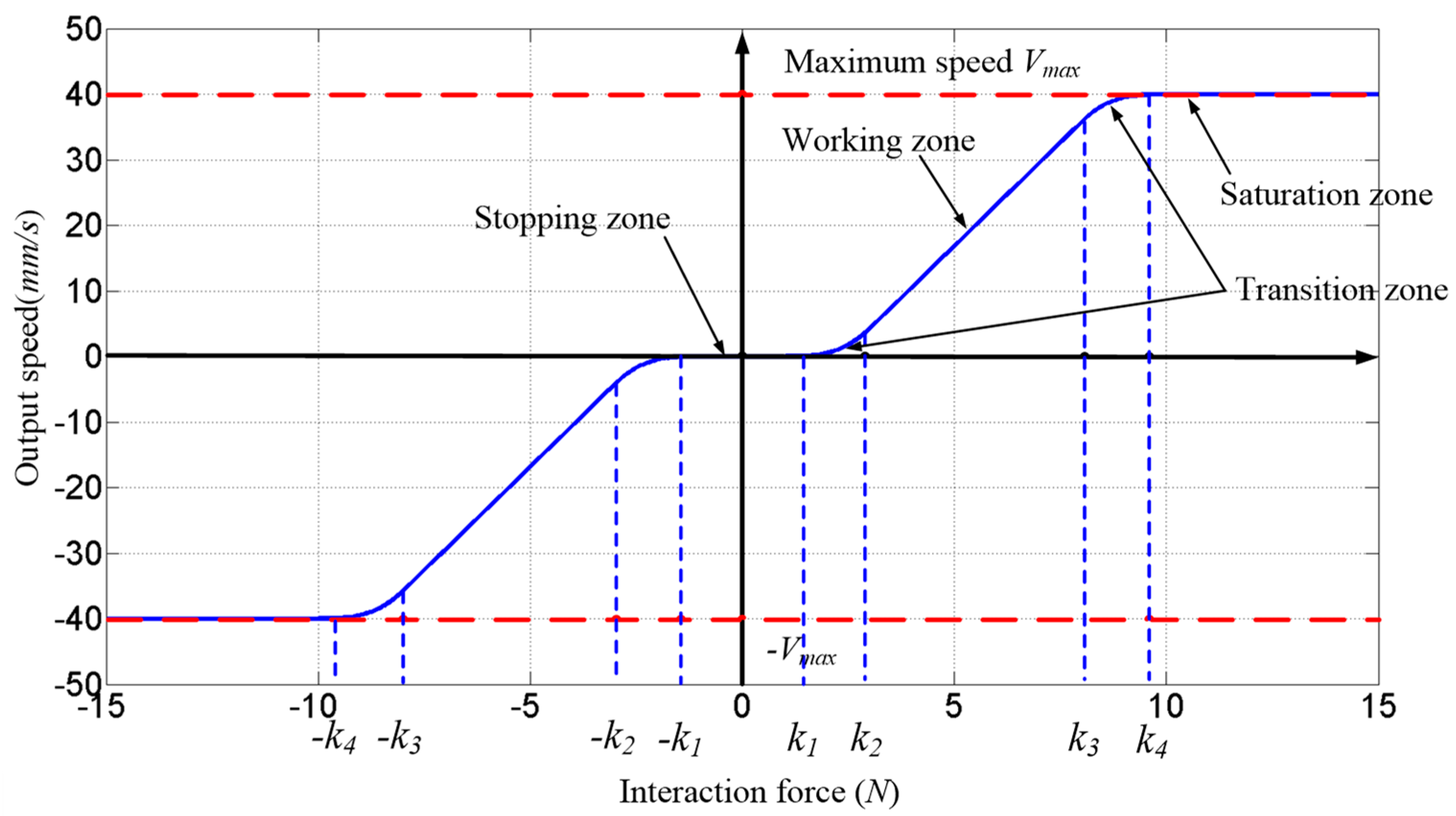 Applsci 09 01659 g008