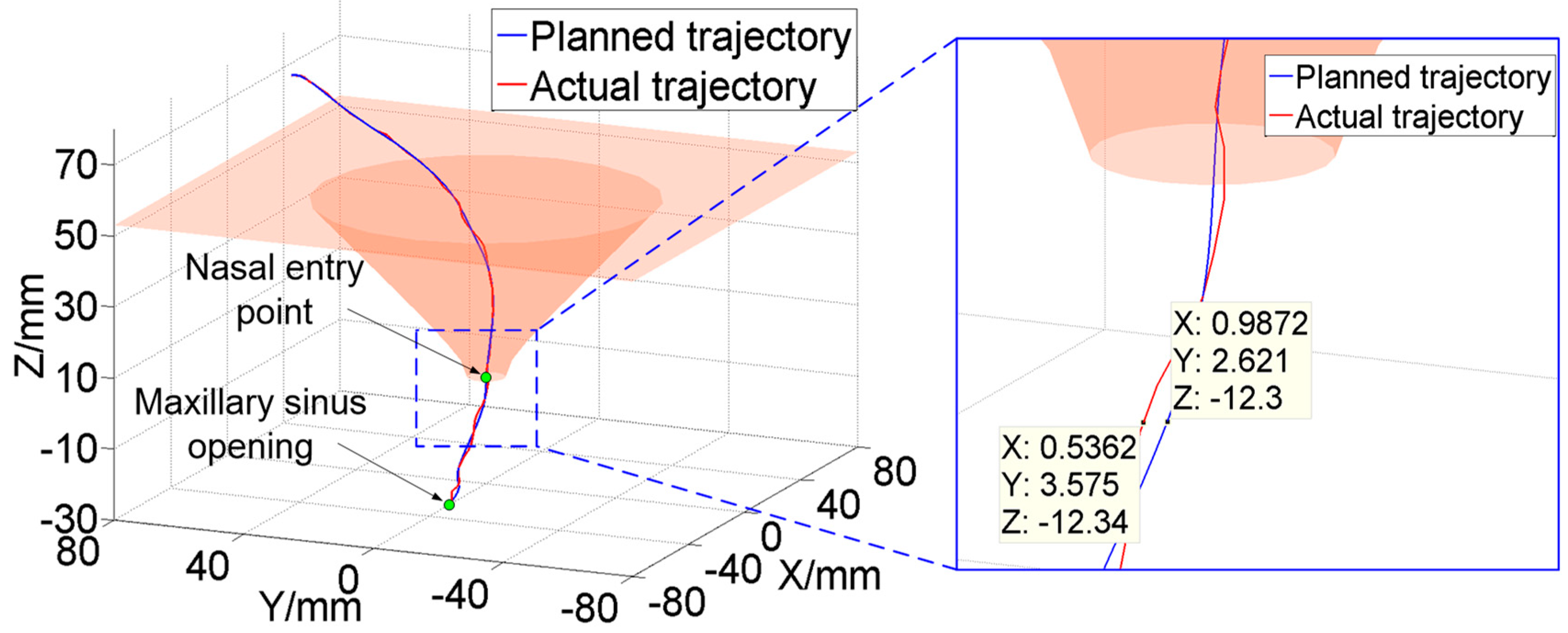 Applsci 09 01659 g016