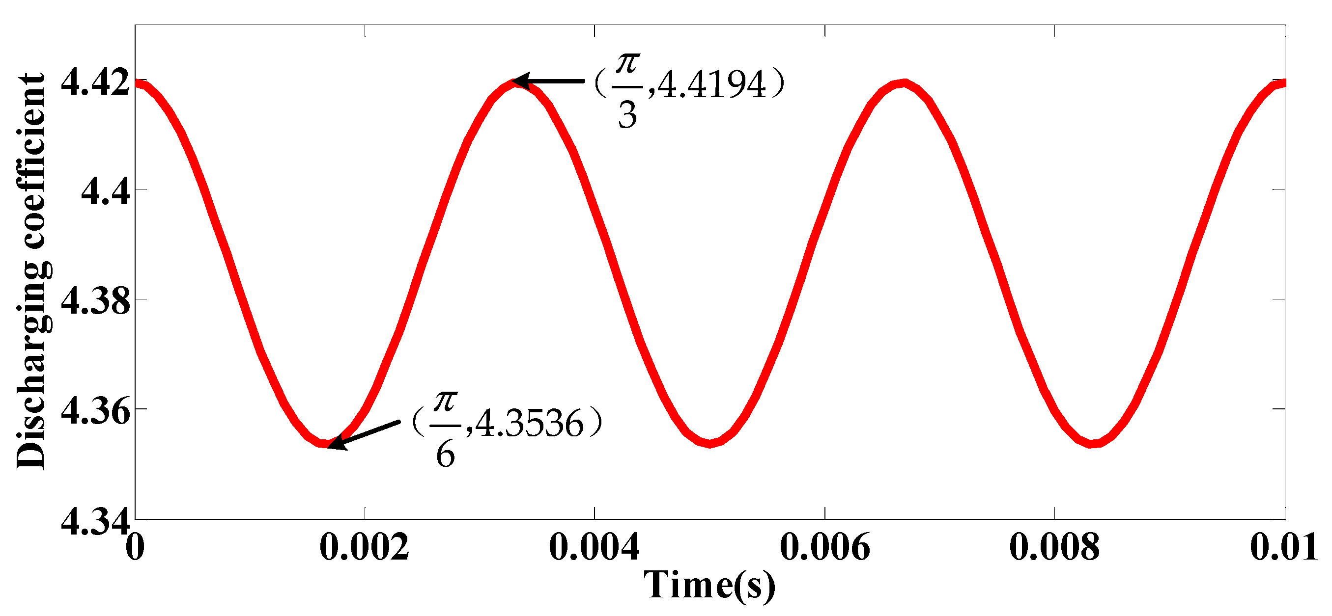 Applsci 09 01661 g005