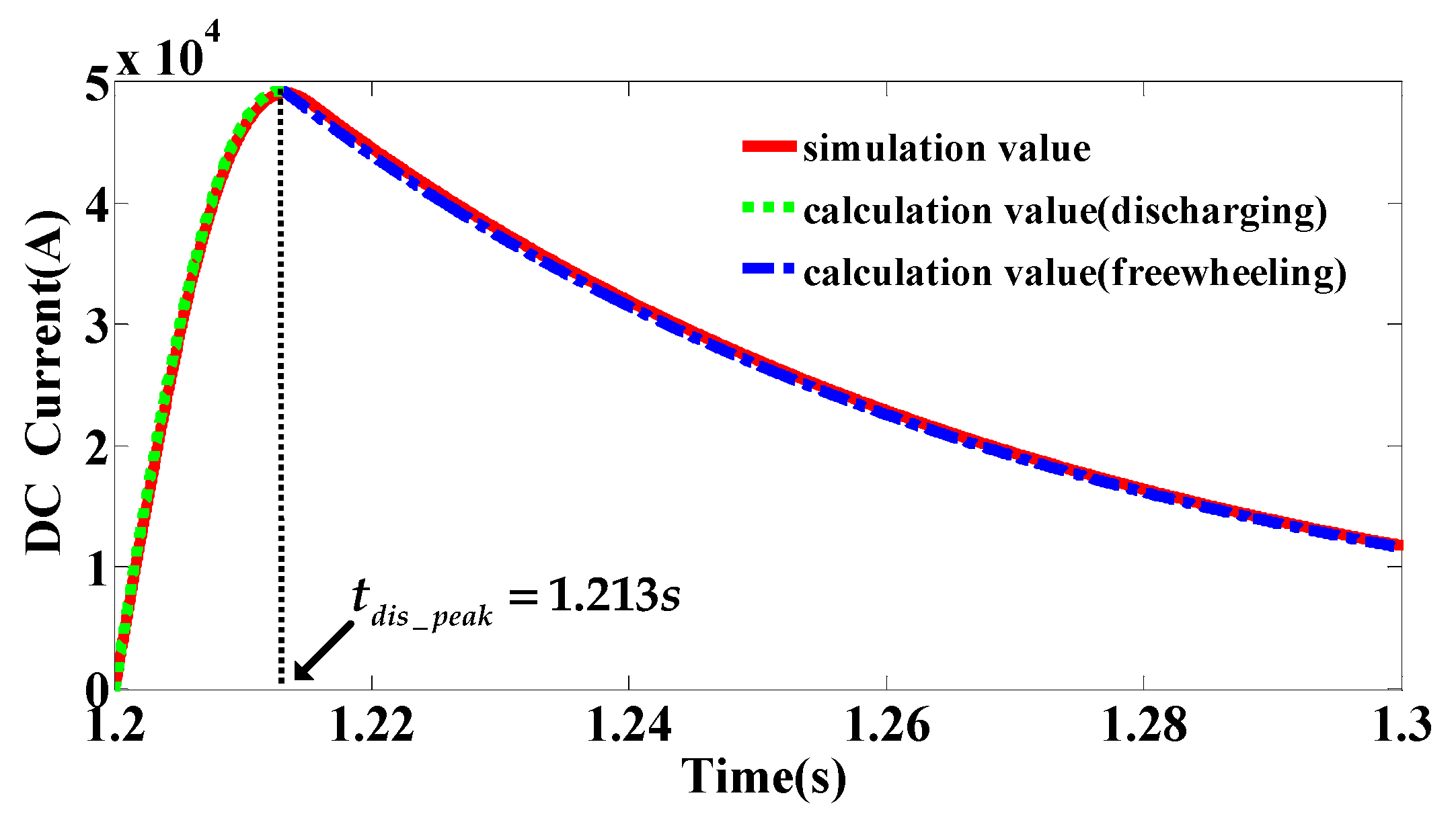 Applsci 09 01661 g008
