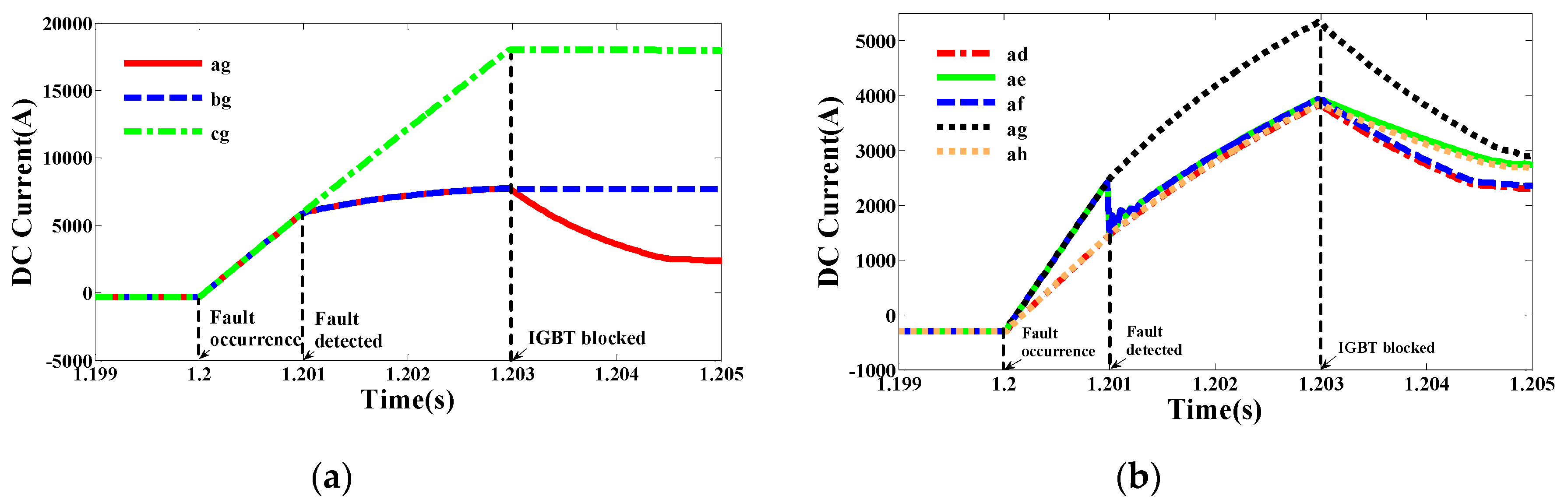 Applsci 09 01661 g012