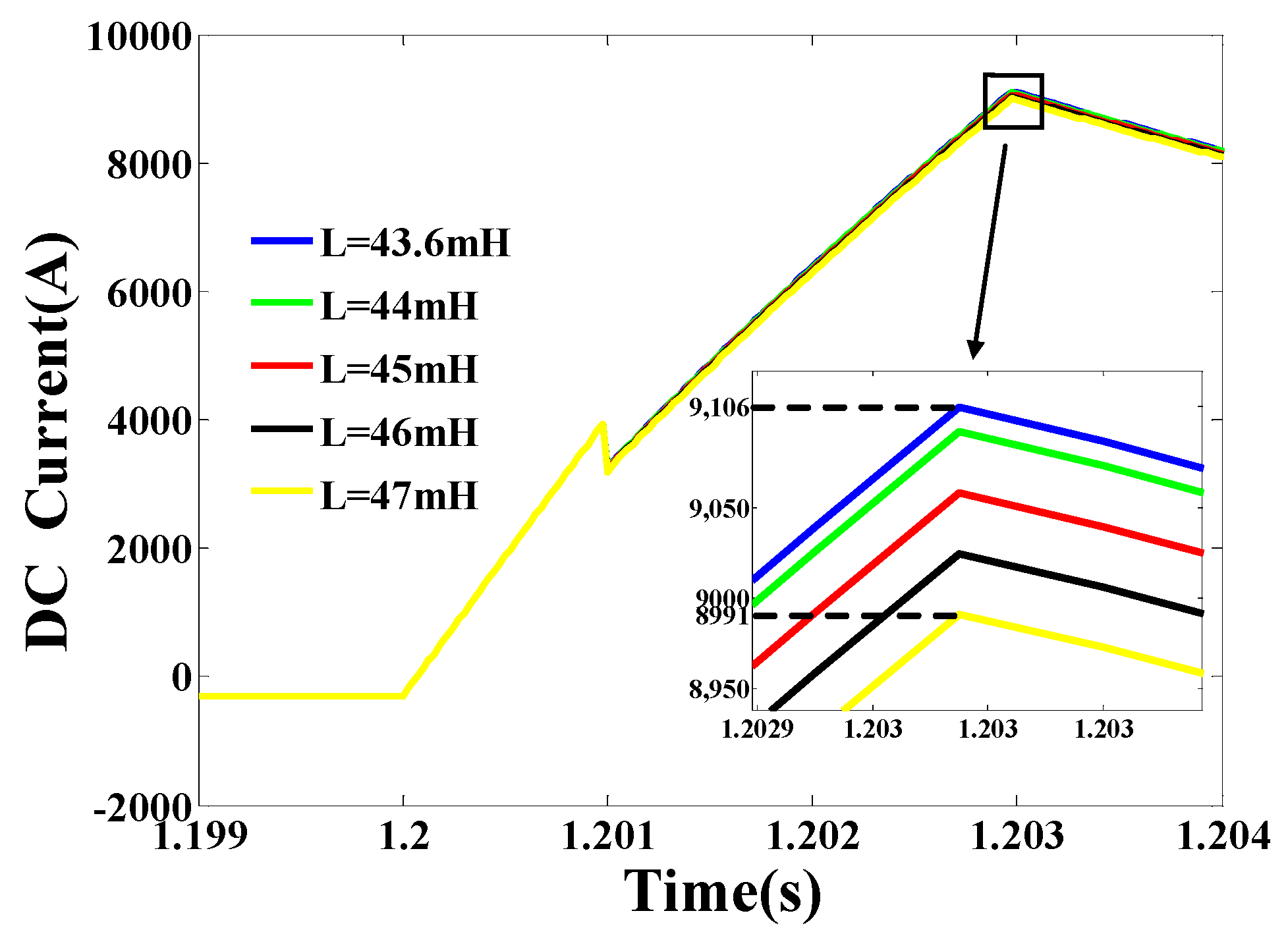 Applsci 09 01661 g018