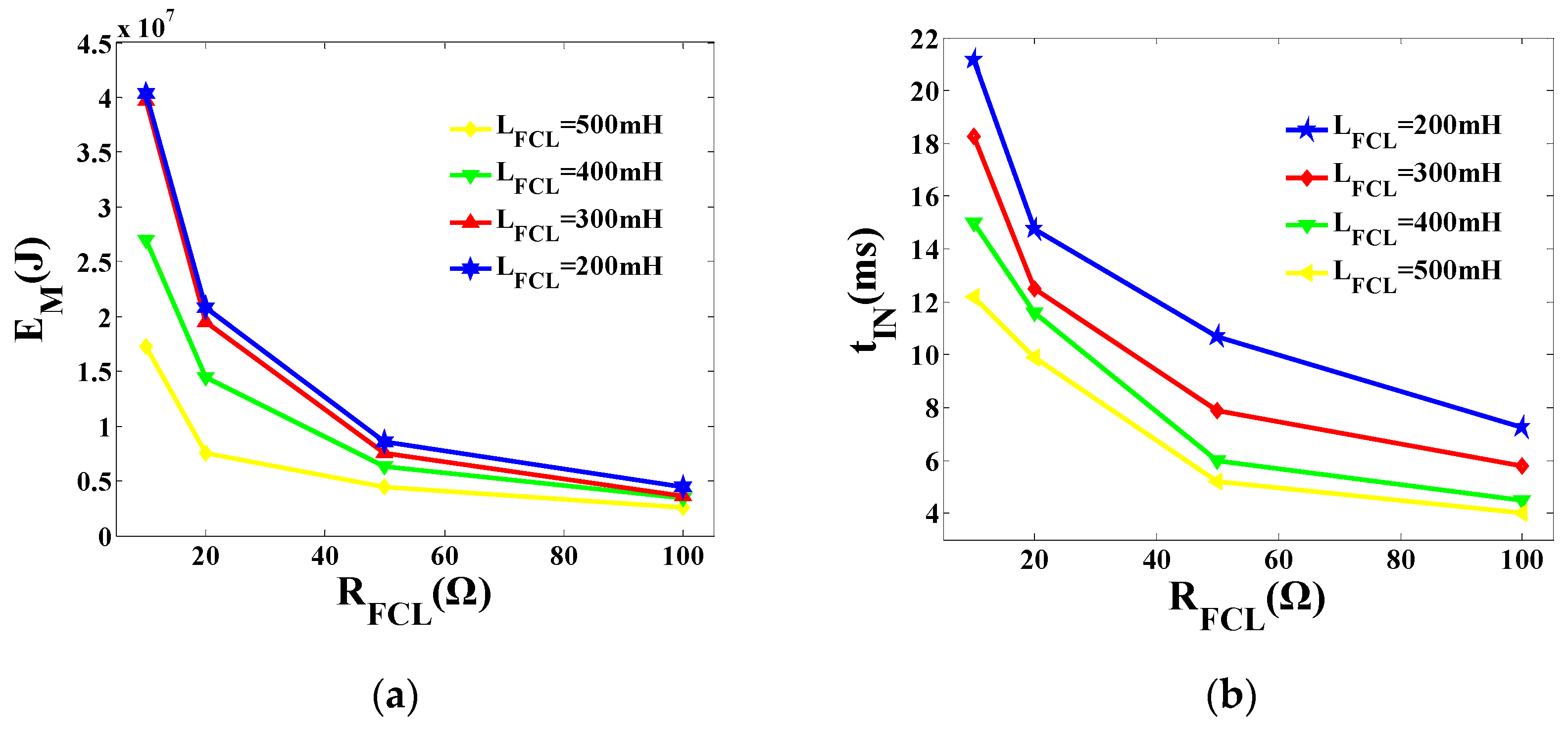 Applsci 09 01661 g022