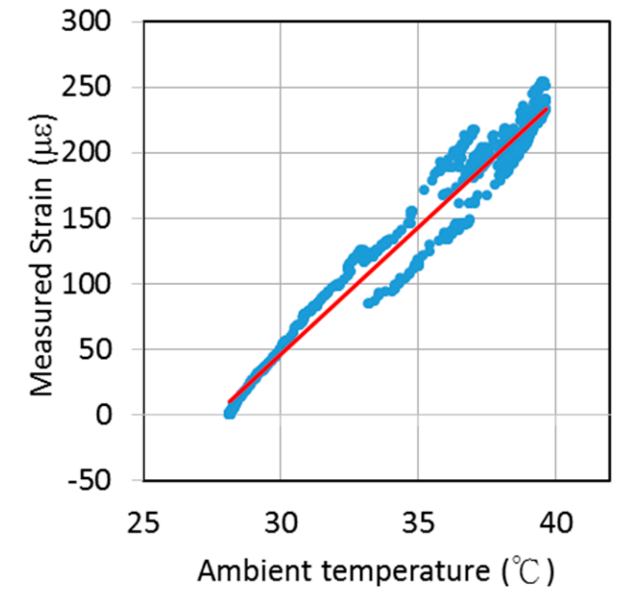 Applsci 09 01662 g001 550