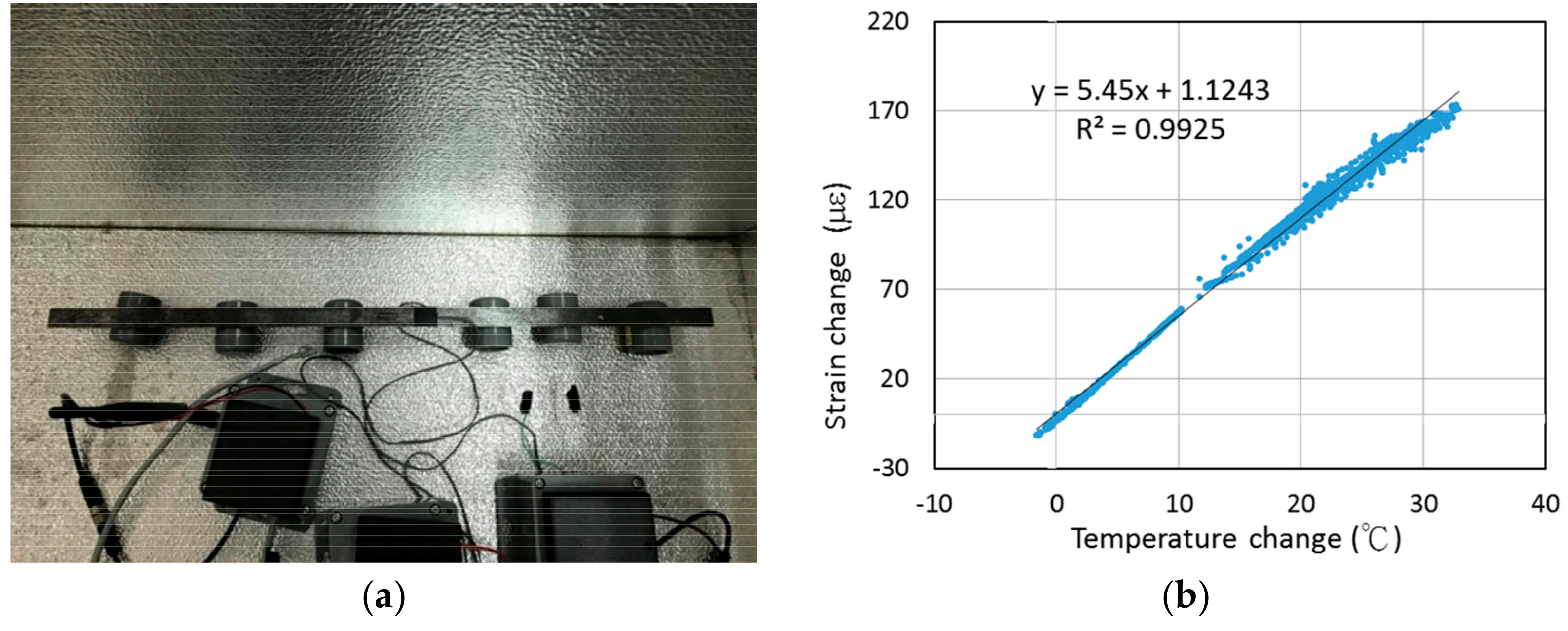 Applsci 09 01662 g002 550