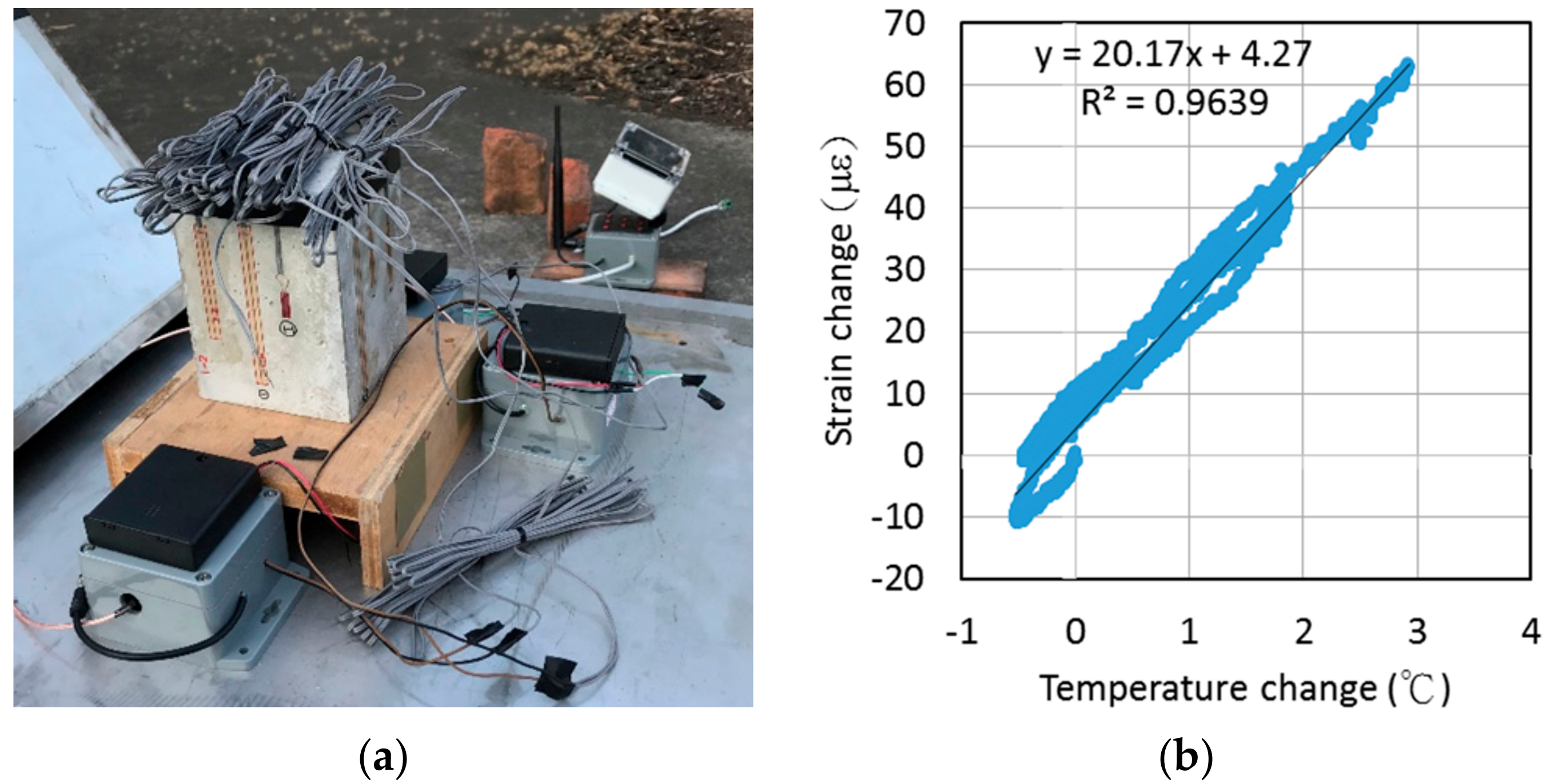 Applsci 09 01662 g003 550
