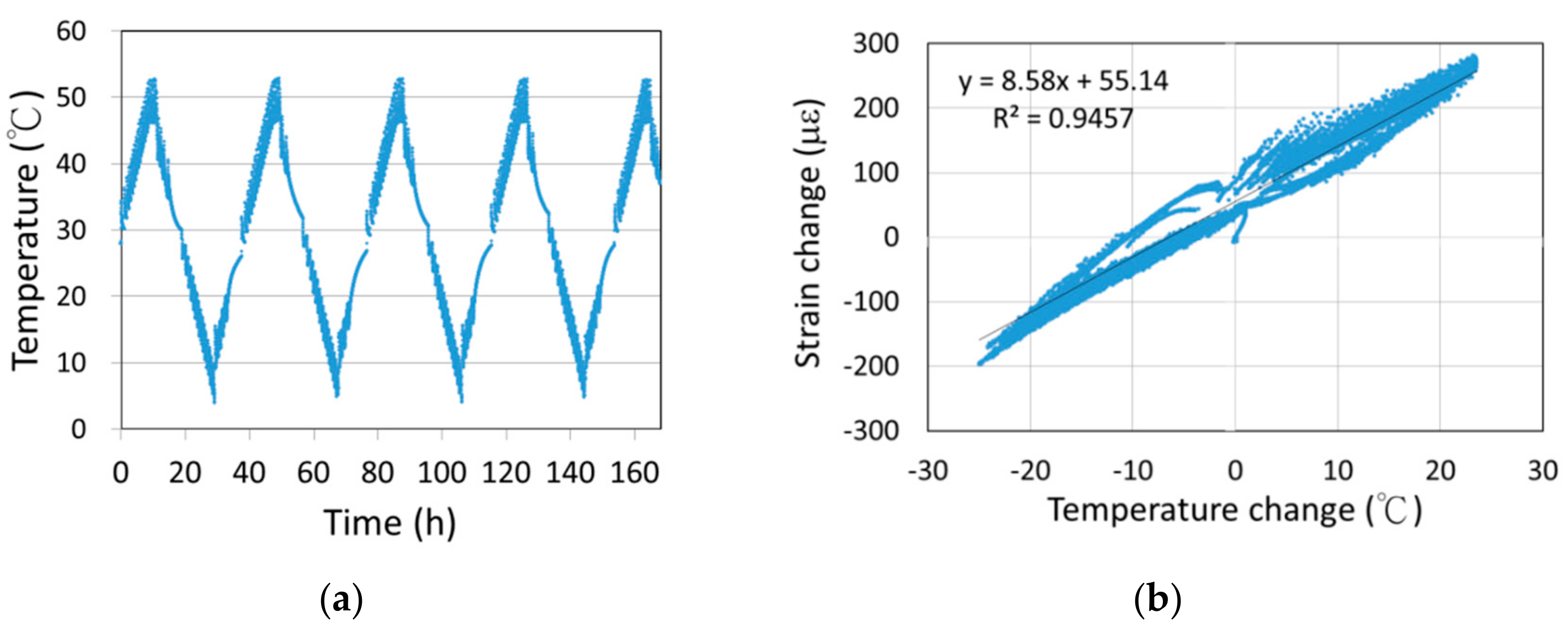 Applsci 09 01662 g005 550