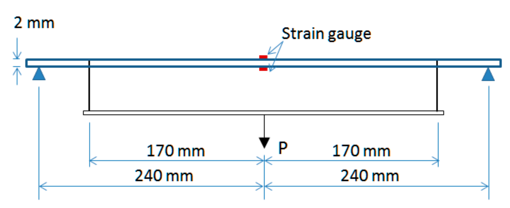 Applsci 09 01662 g006 550