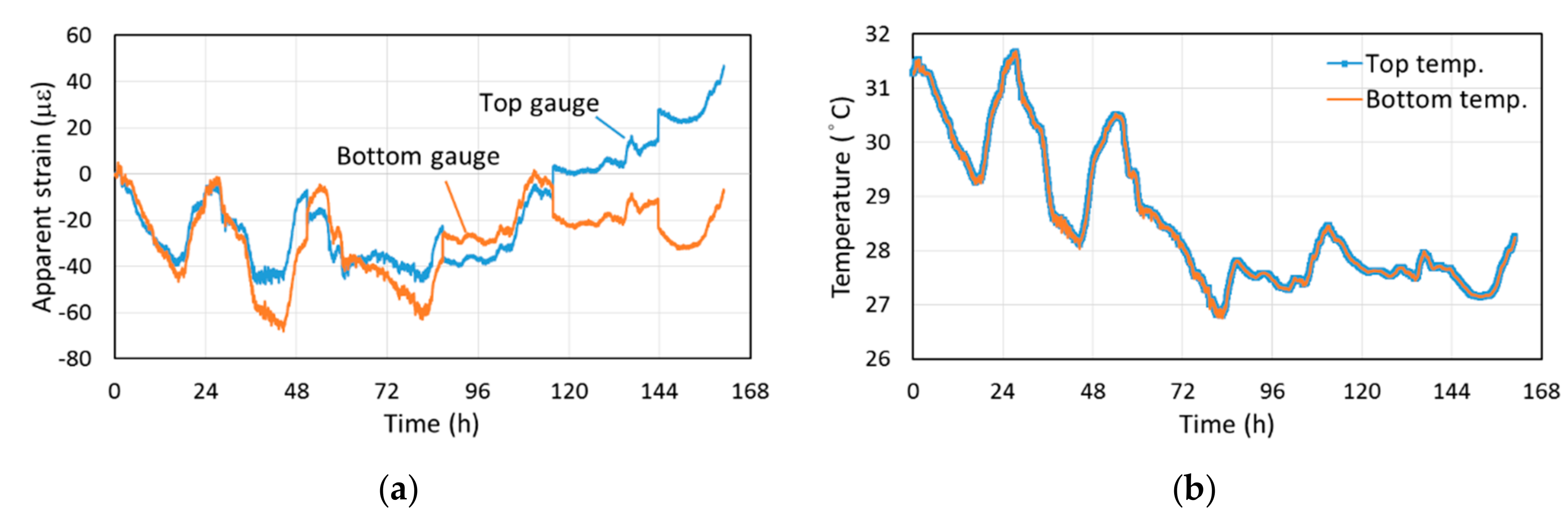 Applsci 09 01662 g010 550
