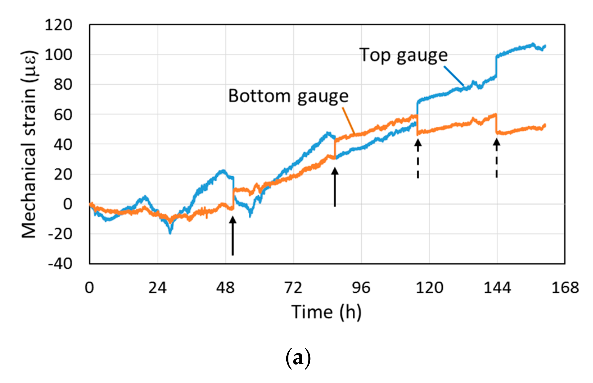 Applsci 09 01662 g011a 550