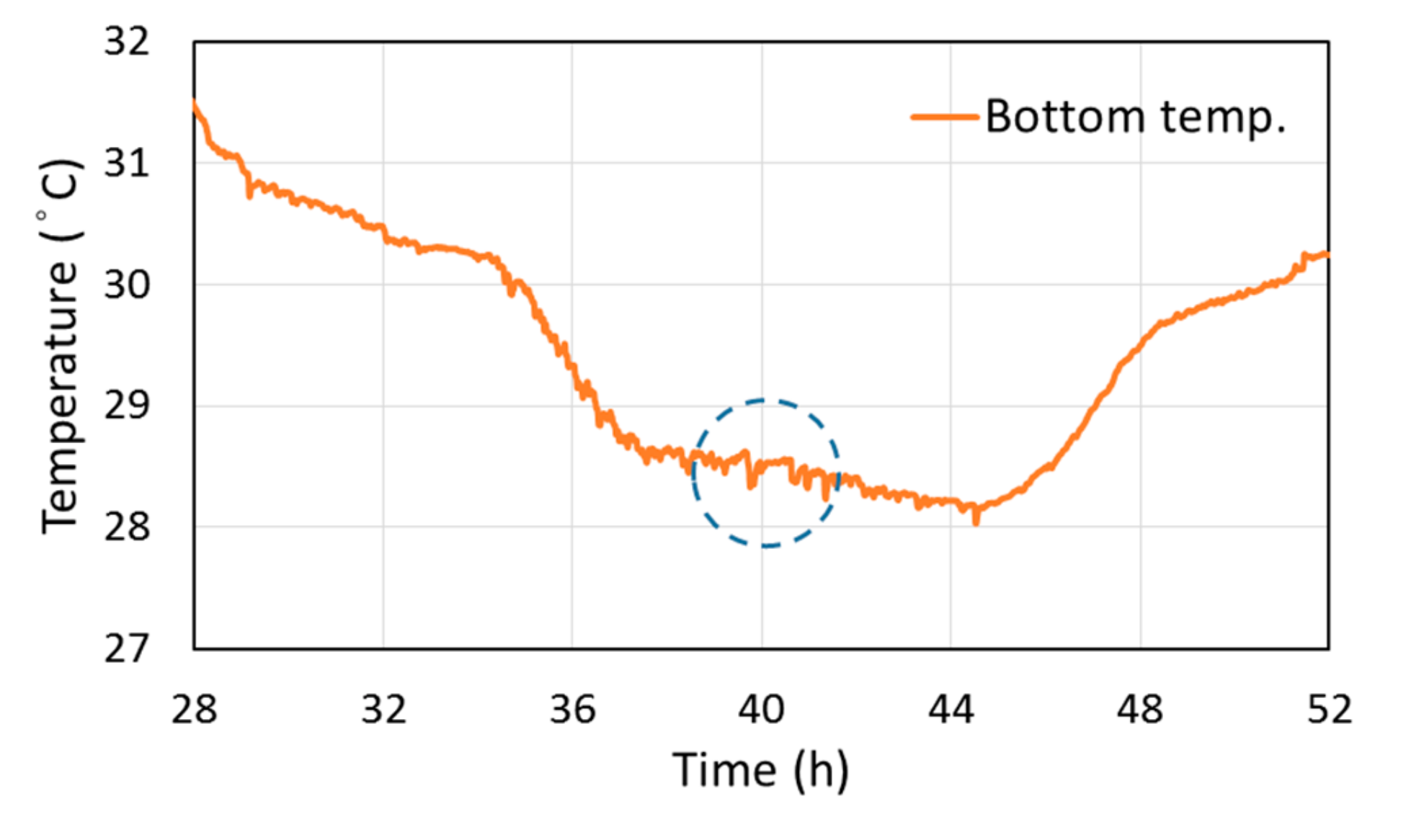 Applsci 09 01662 g012 550