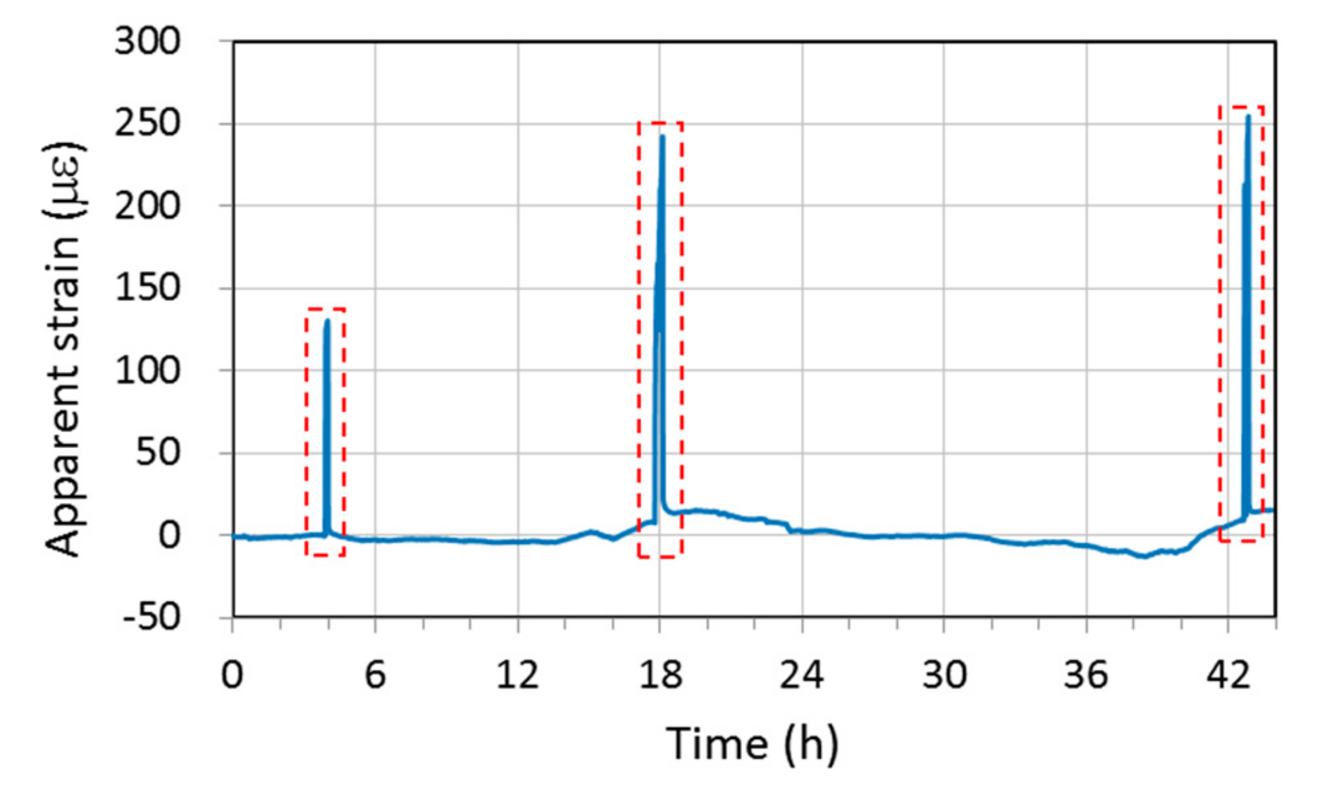 Applsci 09 01662 g013 550