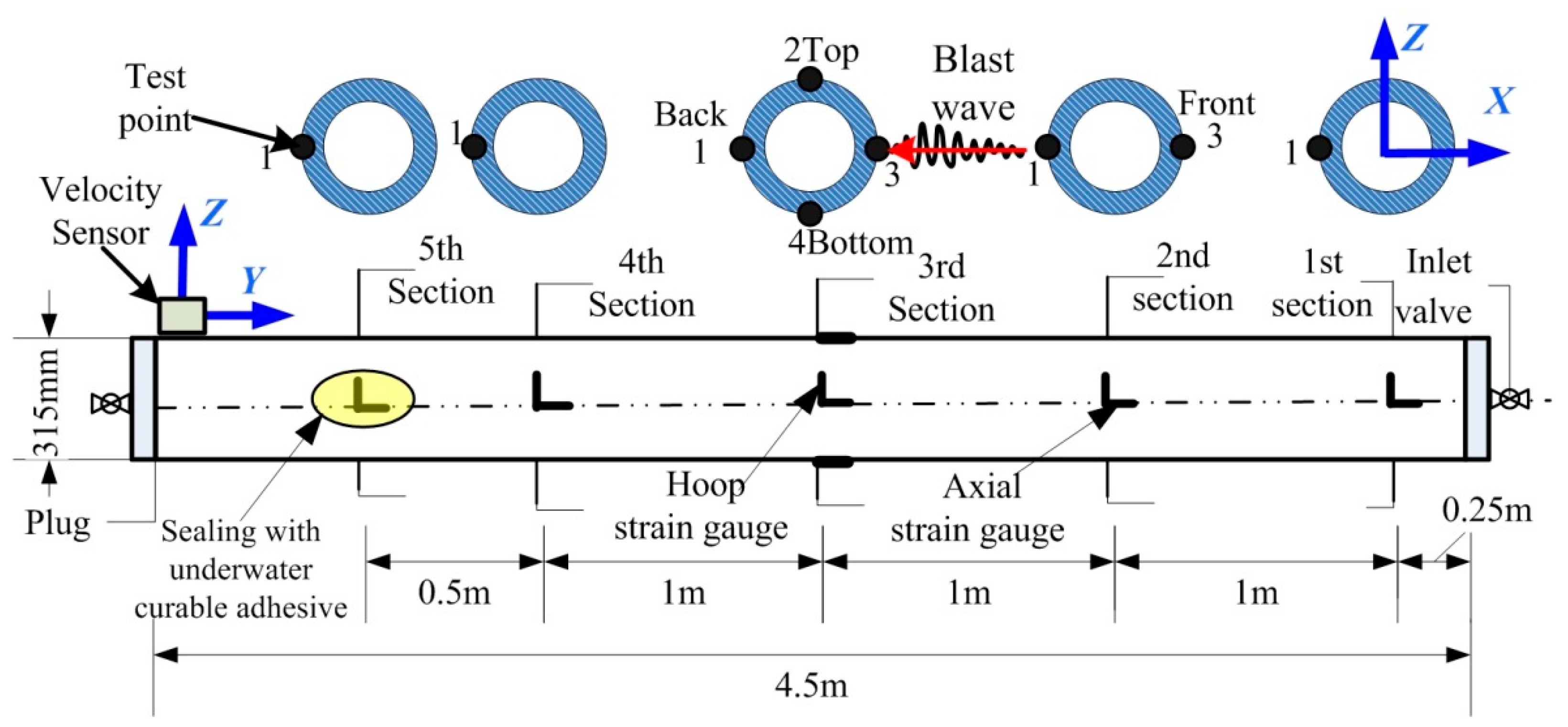 Applsci 09 01663 g002