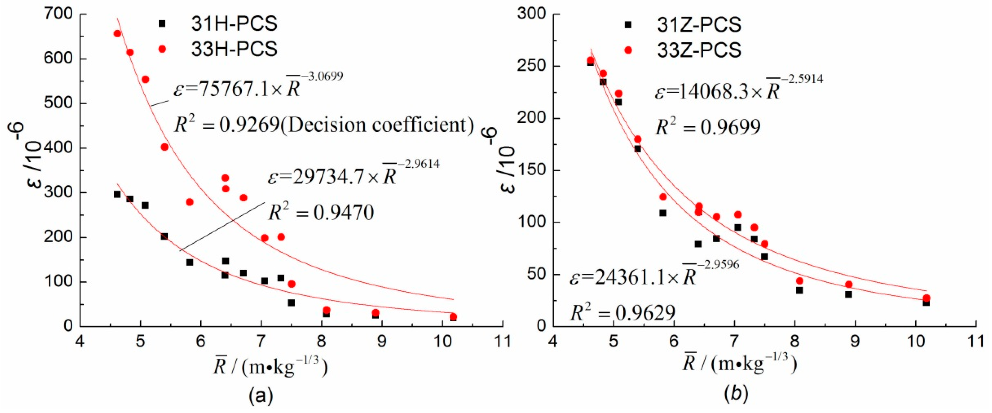 Applsci 09 01663 g004