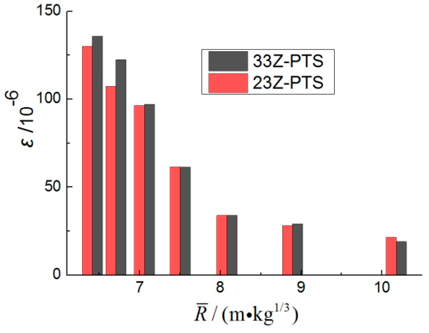 Applsci 09 01663 g007