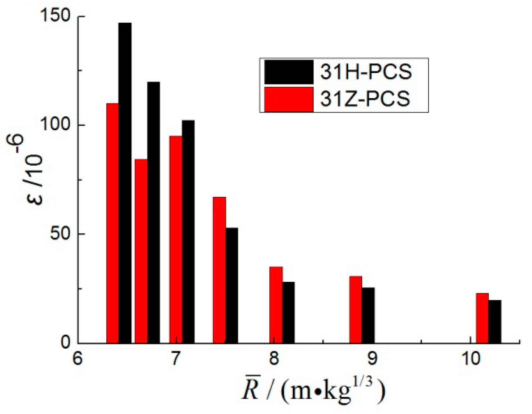Applsci 09 01663 g009