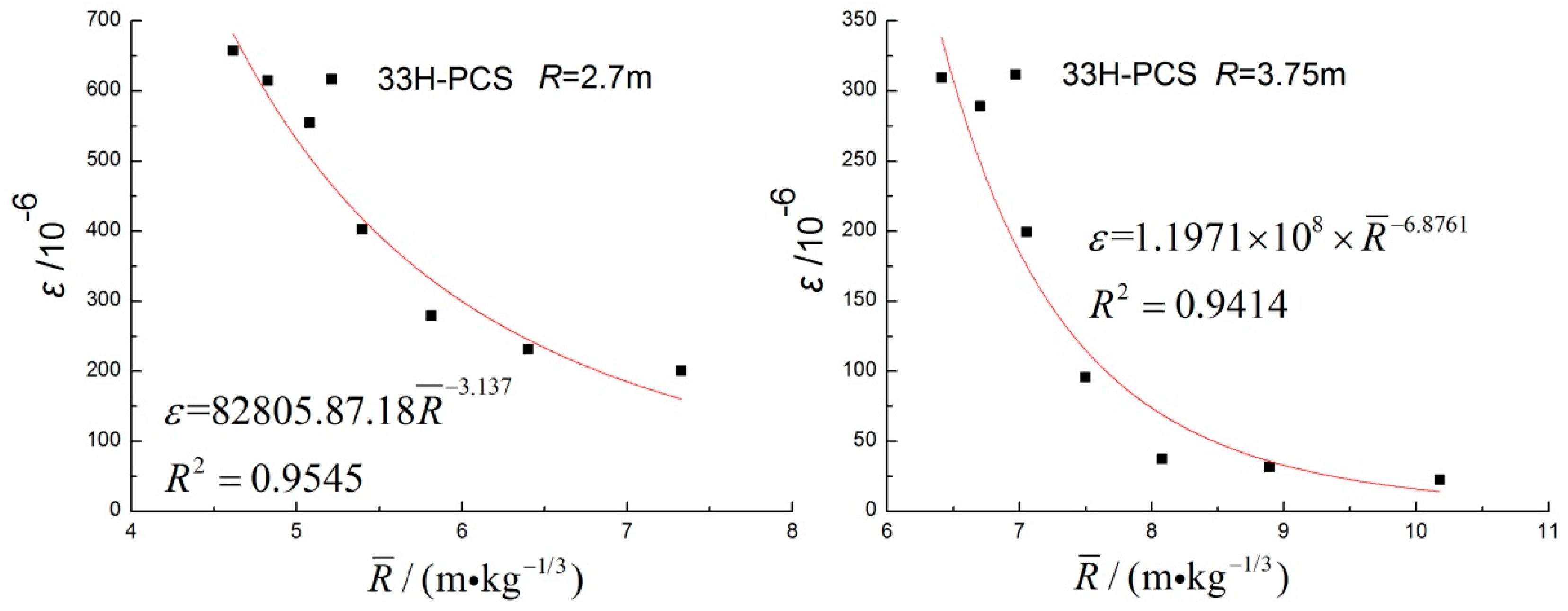 Applsci 09 01663 g010
