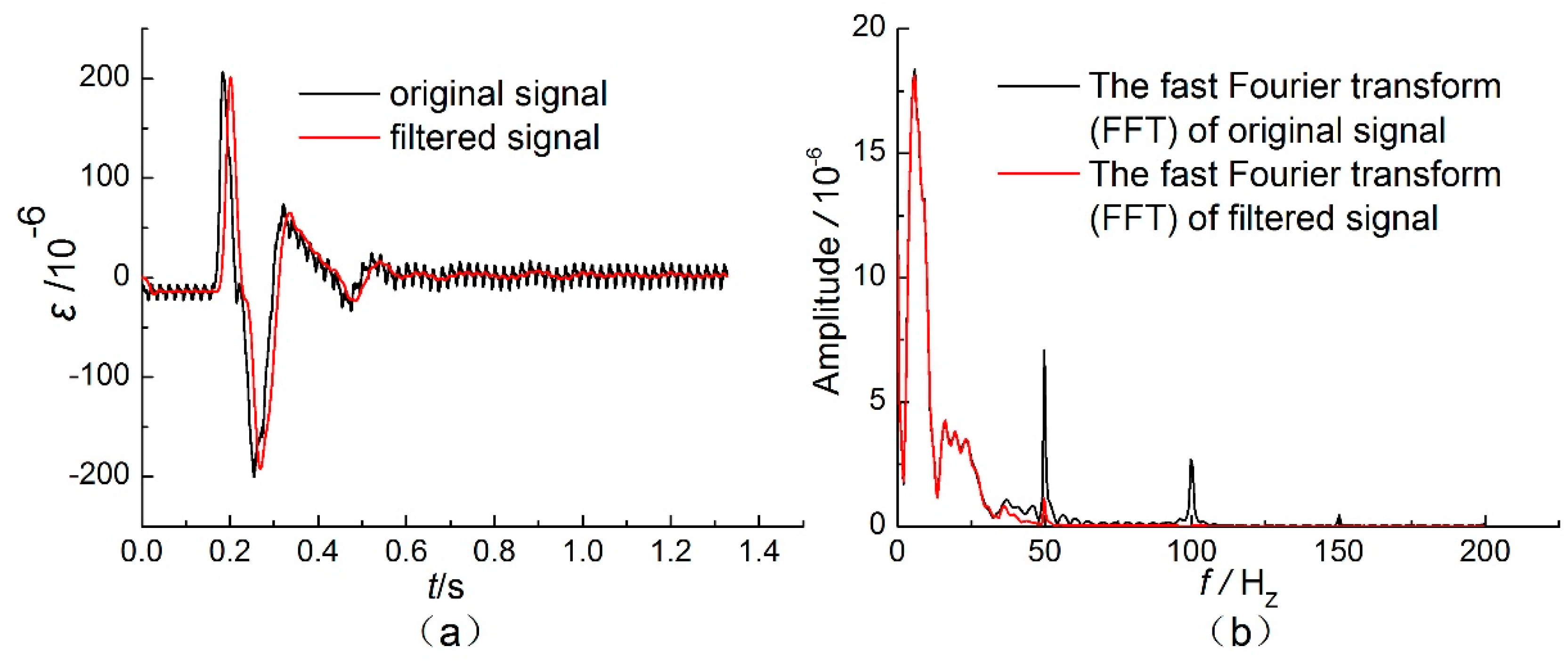 Applsci 09 01663 g011