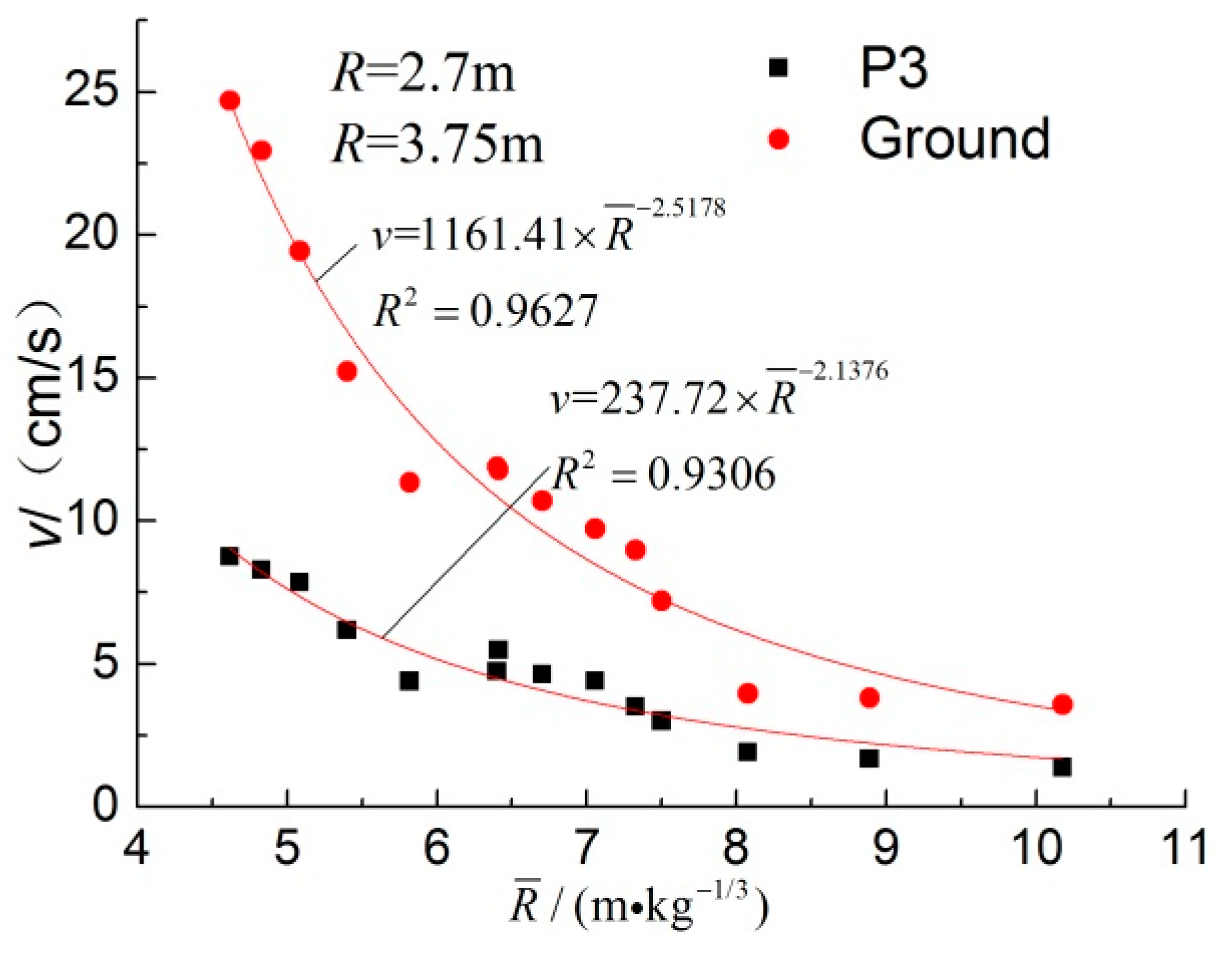 Applsci 09 01663 g014