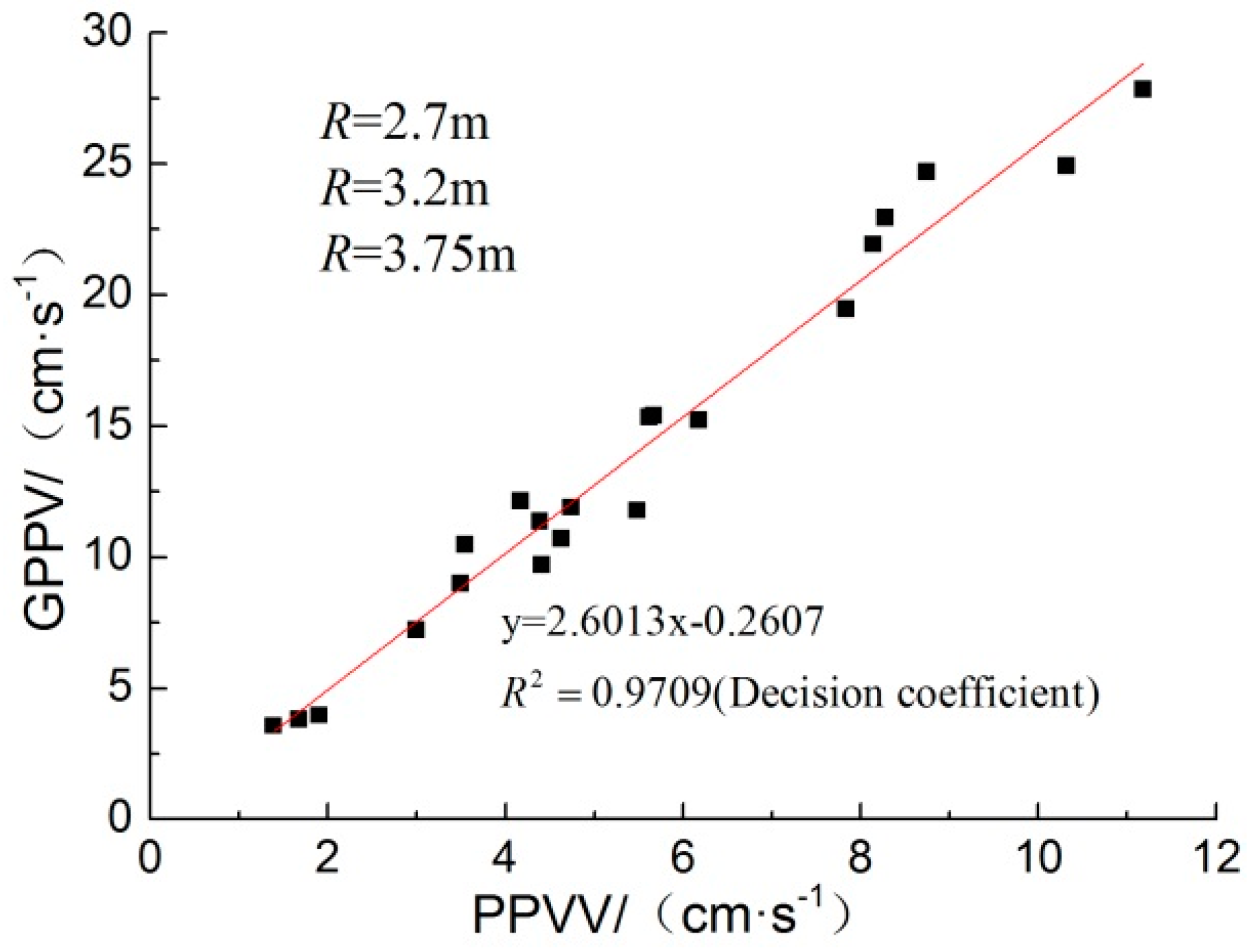 Applsci 09 01663 g015