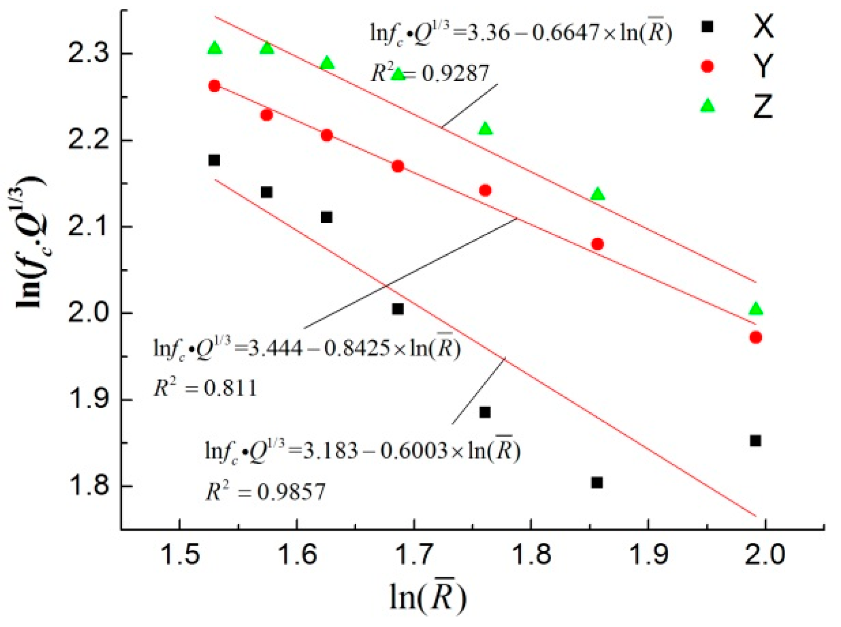 Applsci 09 01663 g017