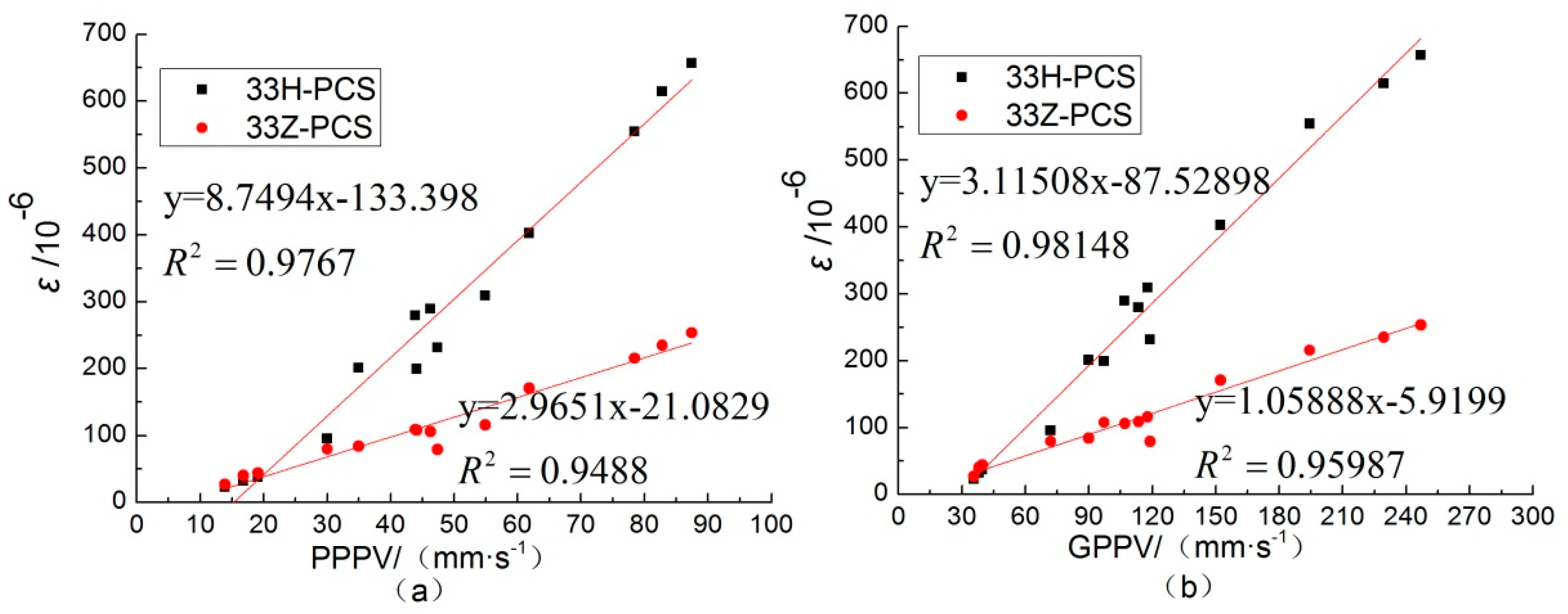 Applsci 09 01663 g018