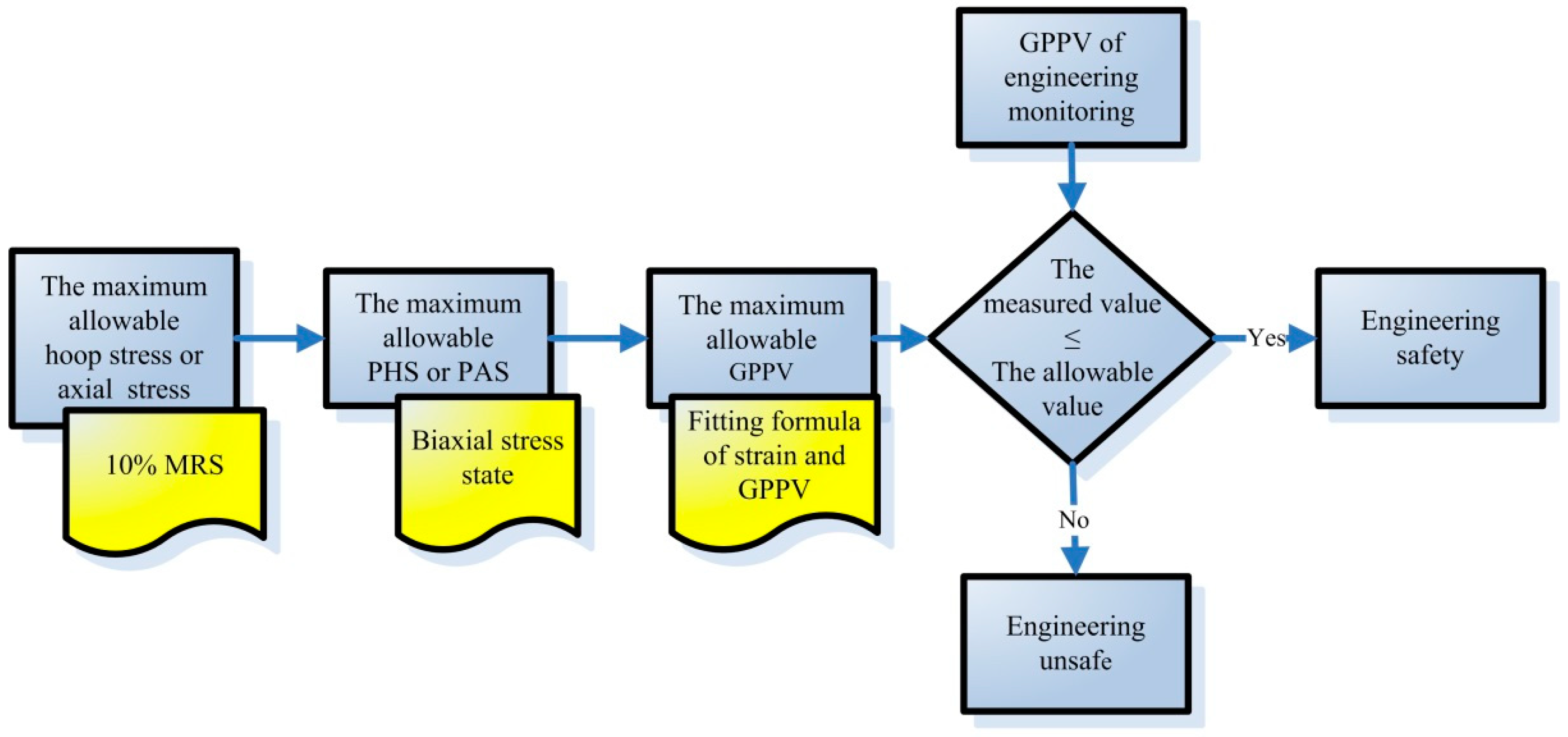 Applsci 09 01663 g020