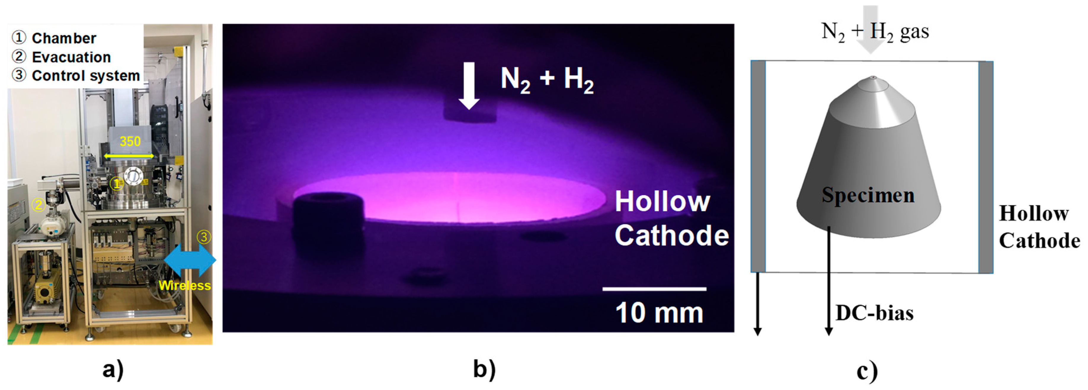 Applsci 09 01667 g001 550