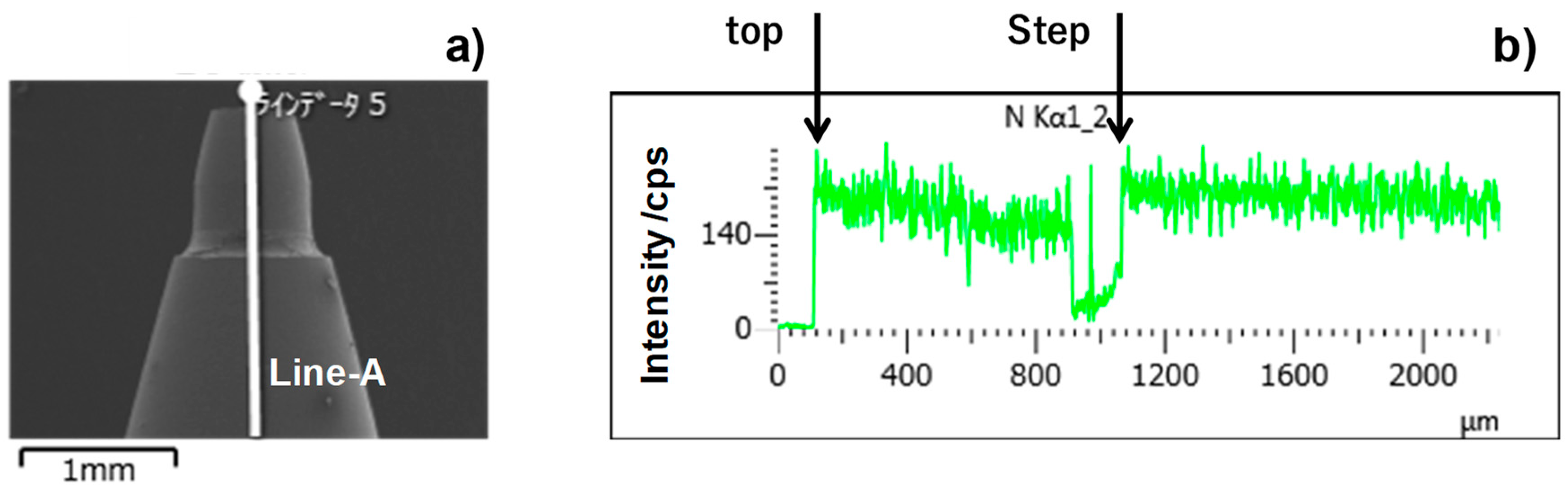 Applsci 09 01667 g004 550
