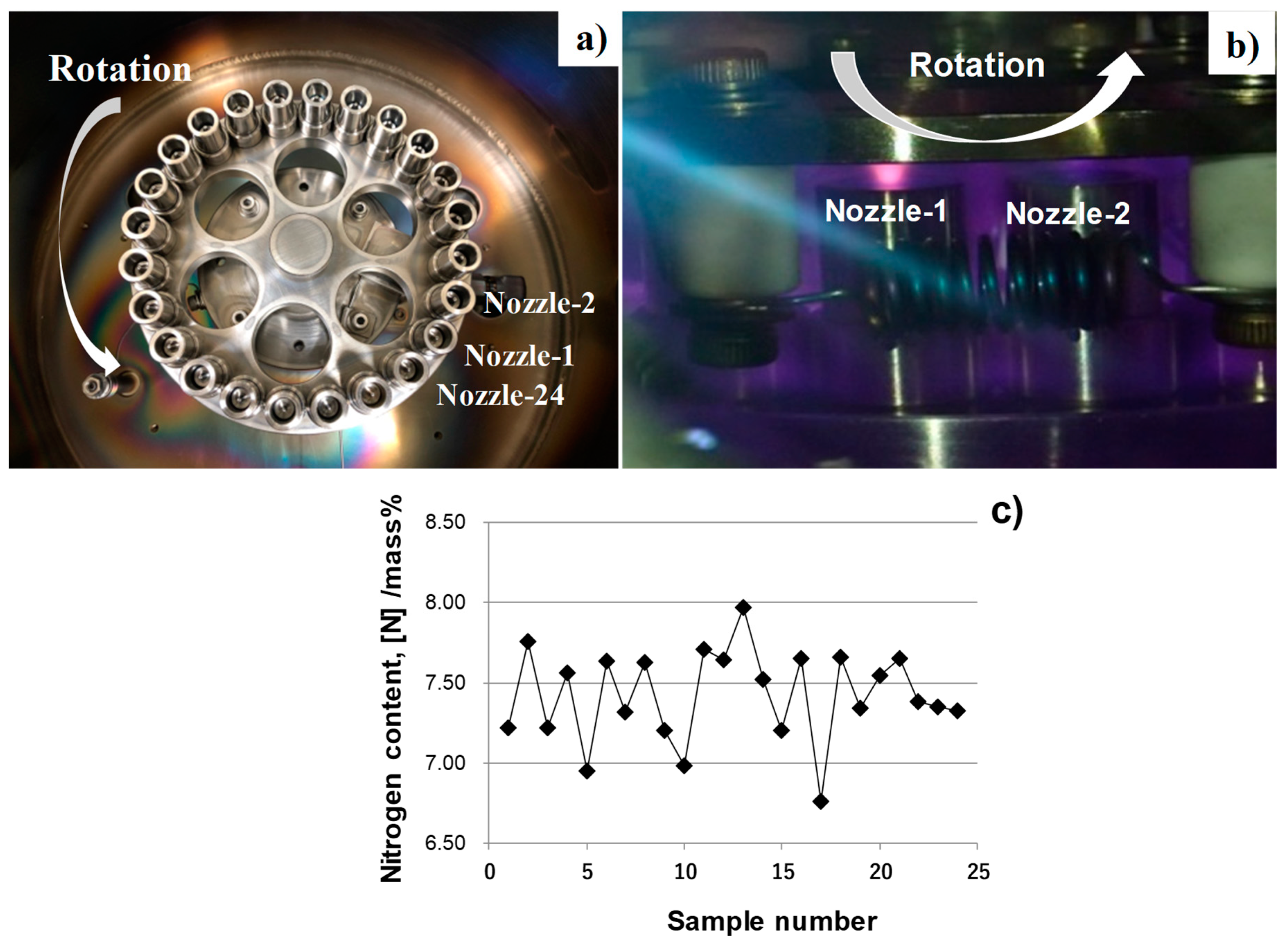 Applsci 09 01667 g007 550