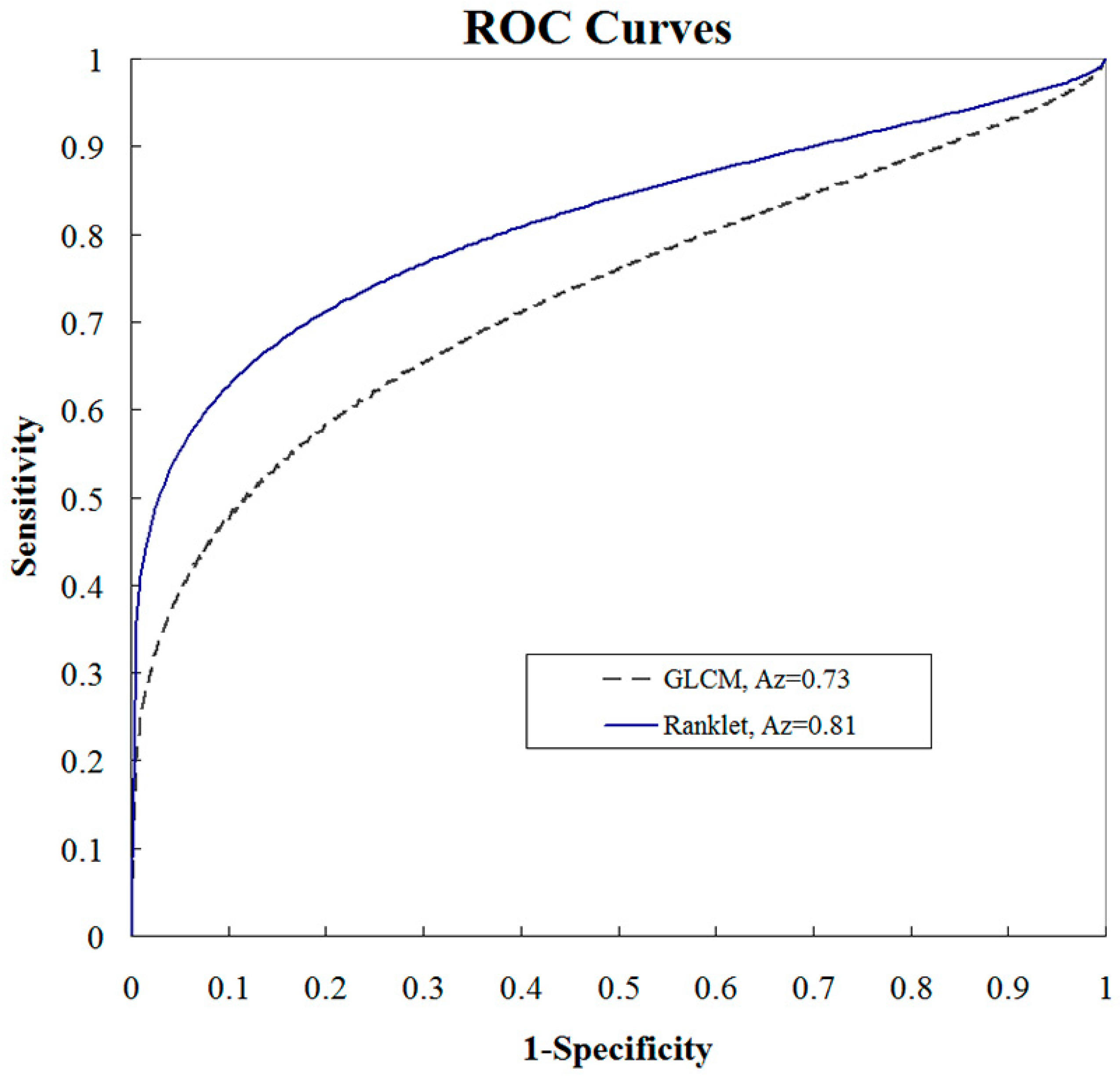 Applsci 09 01668 g004 Applsci 09 01668 g004
