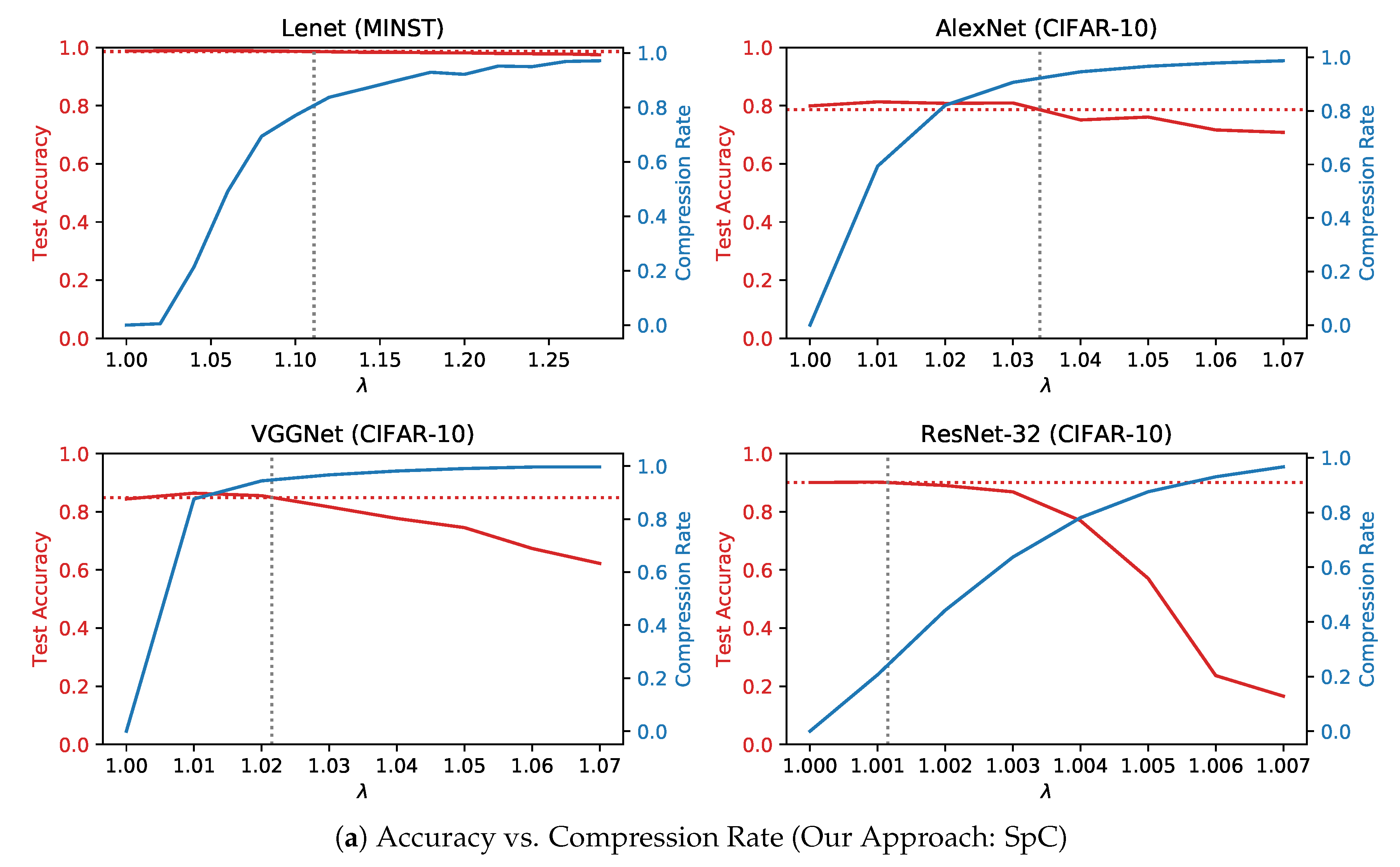 Applsci 09 01669 g006a Applsci 09 01669 g006a
