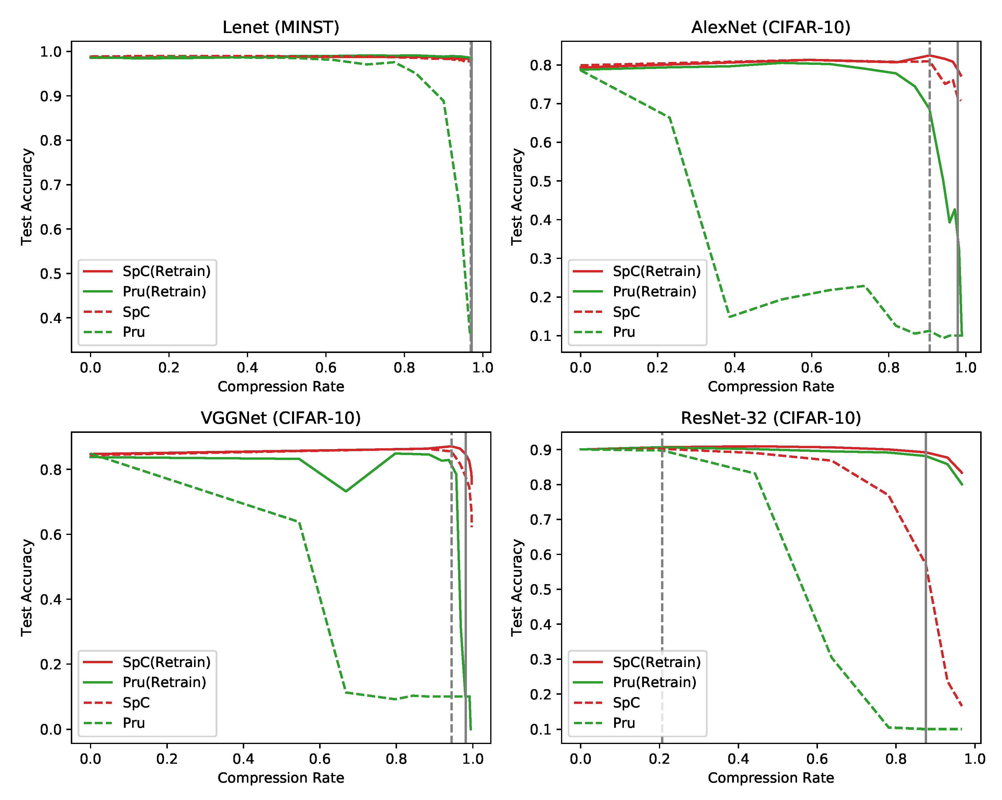 Applsci 09 01669 g007 Applsci 09 01669 g007