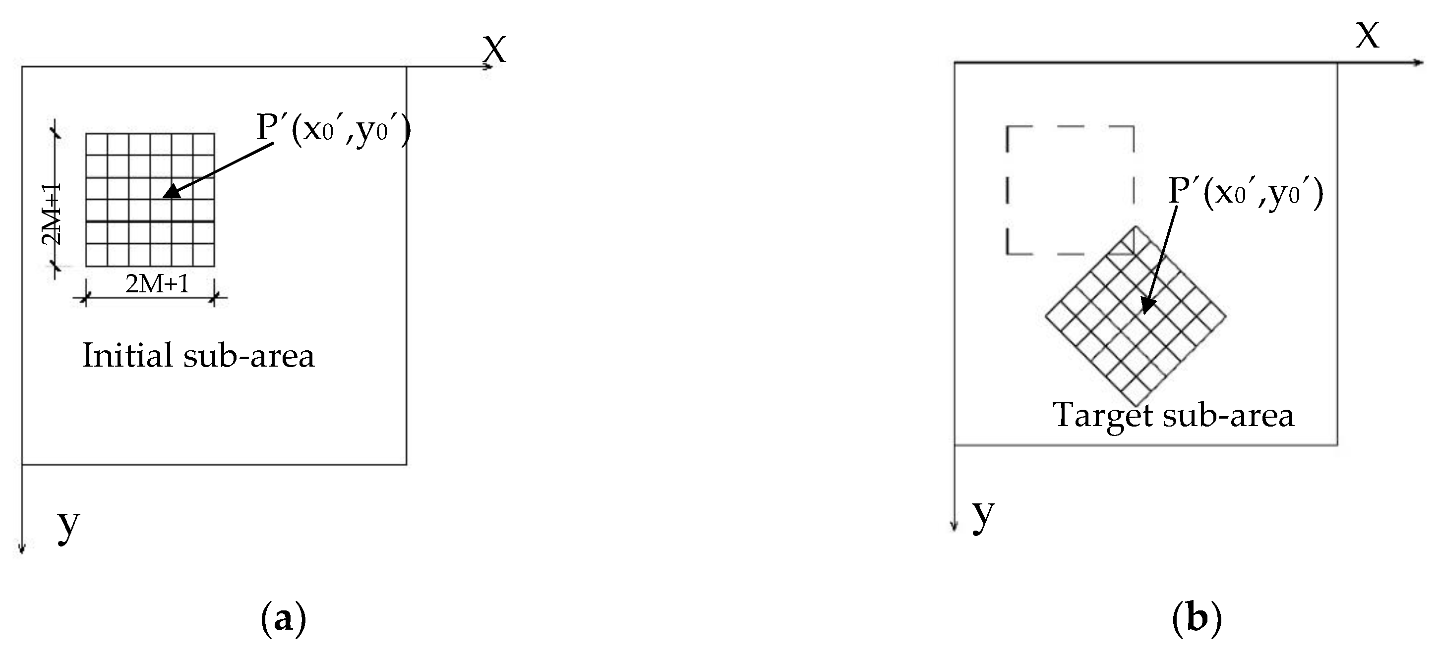 Applsci 09 01670 g001 550